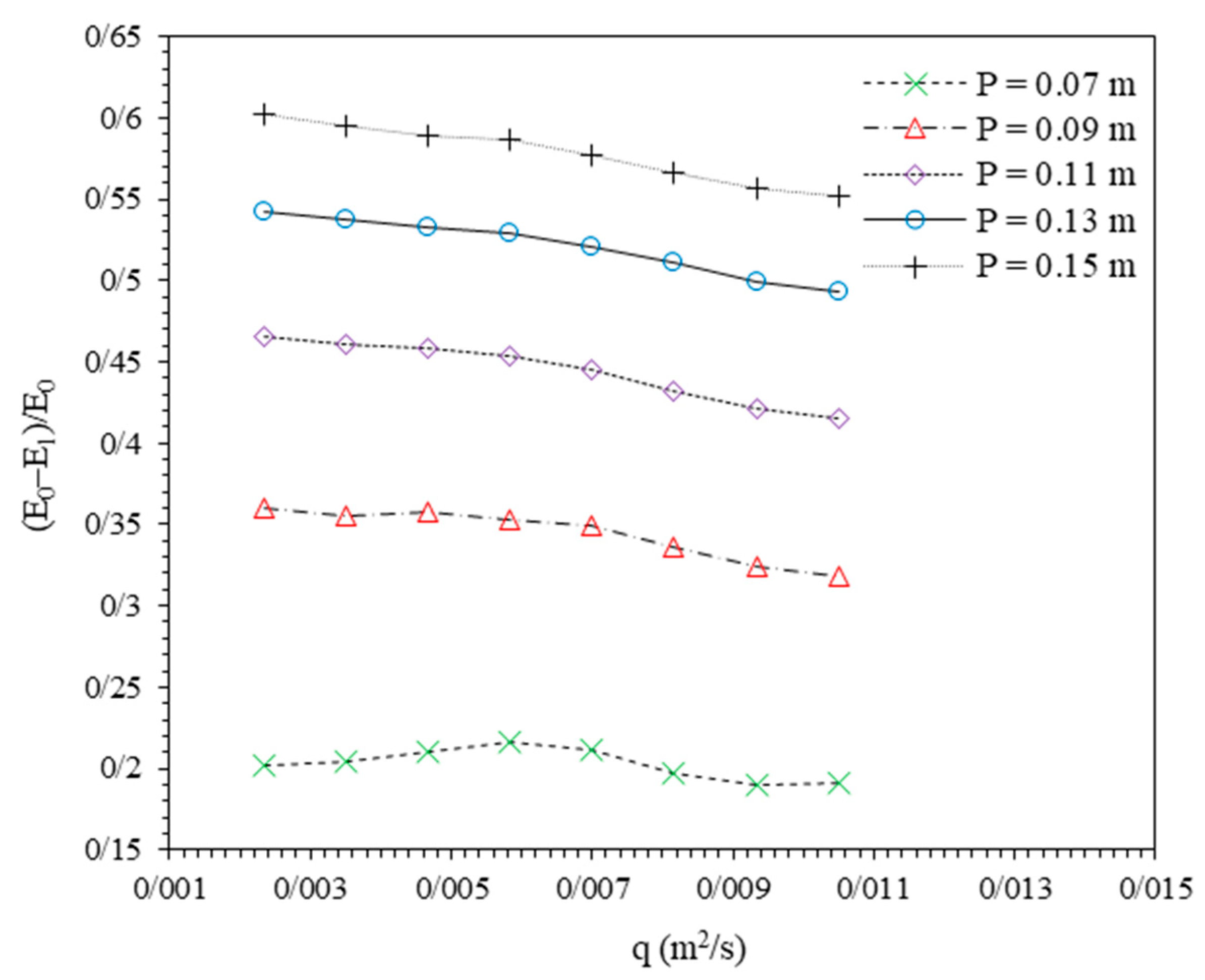 Hydrology 12 00176 g008