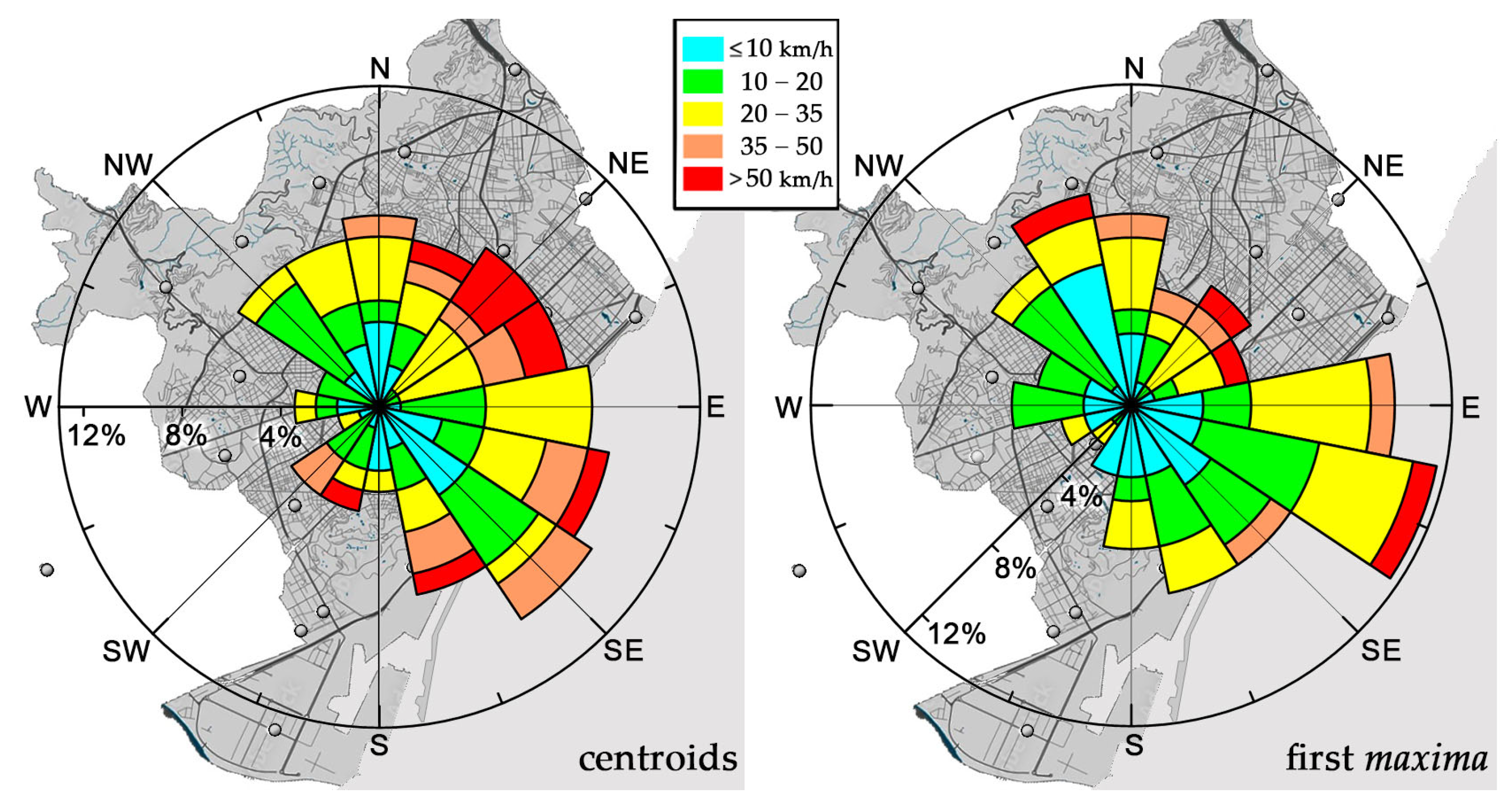Hydrology 12 00178 g010