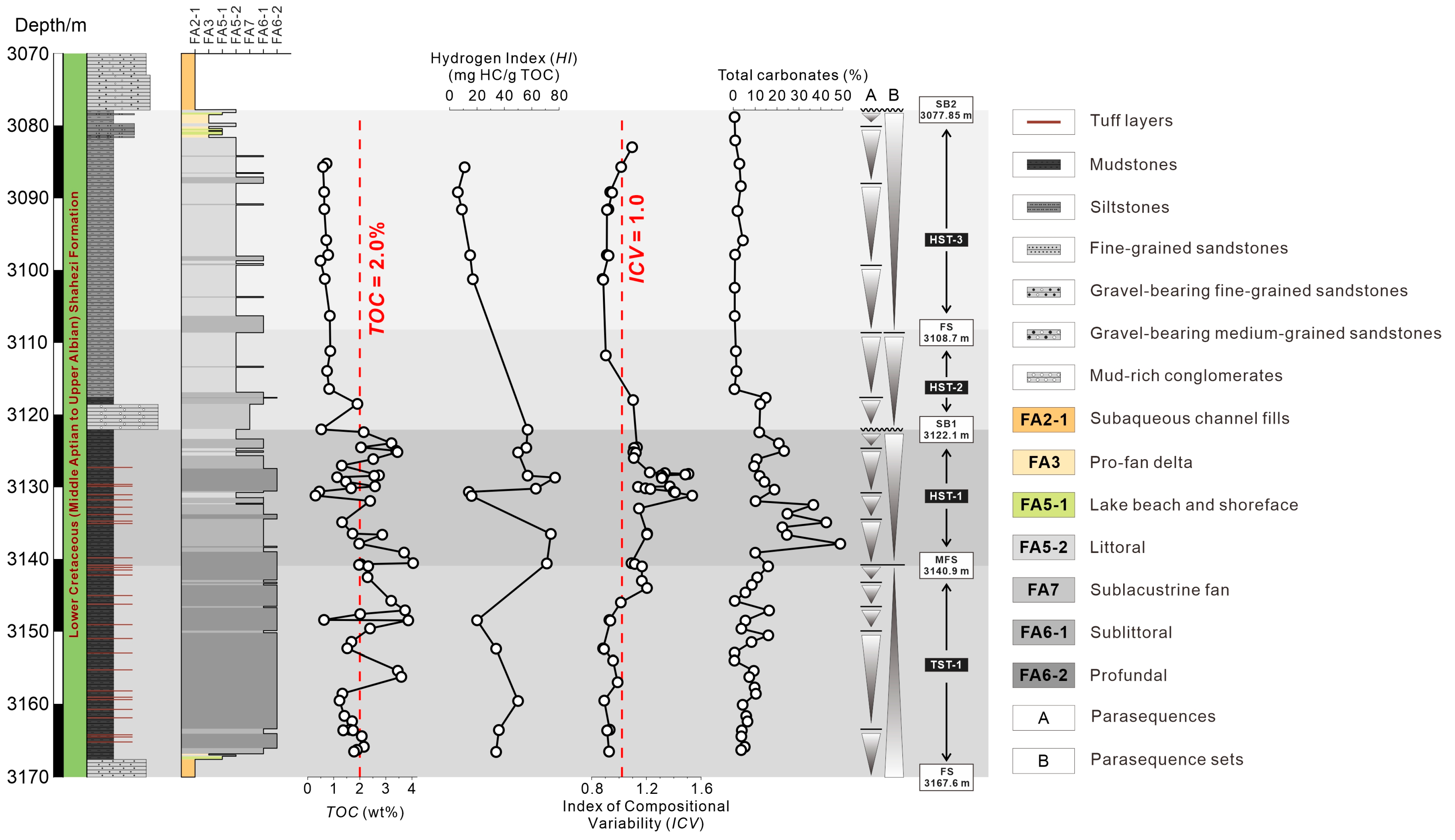 Hydrology 12 00179 g002