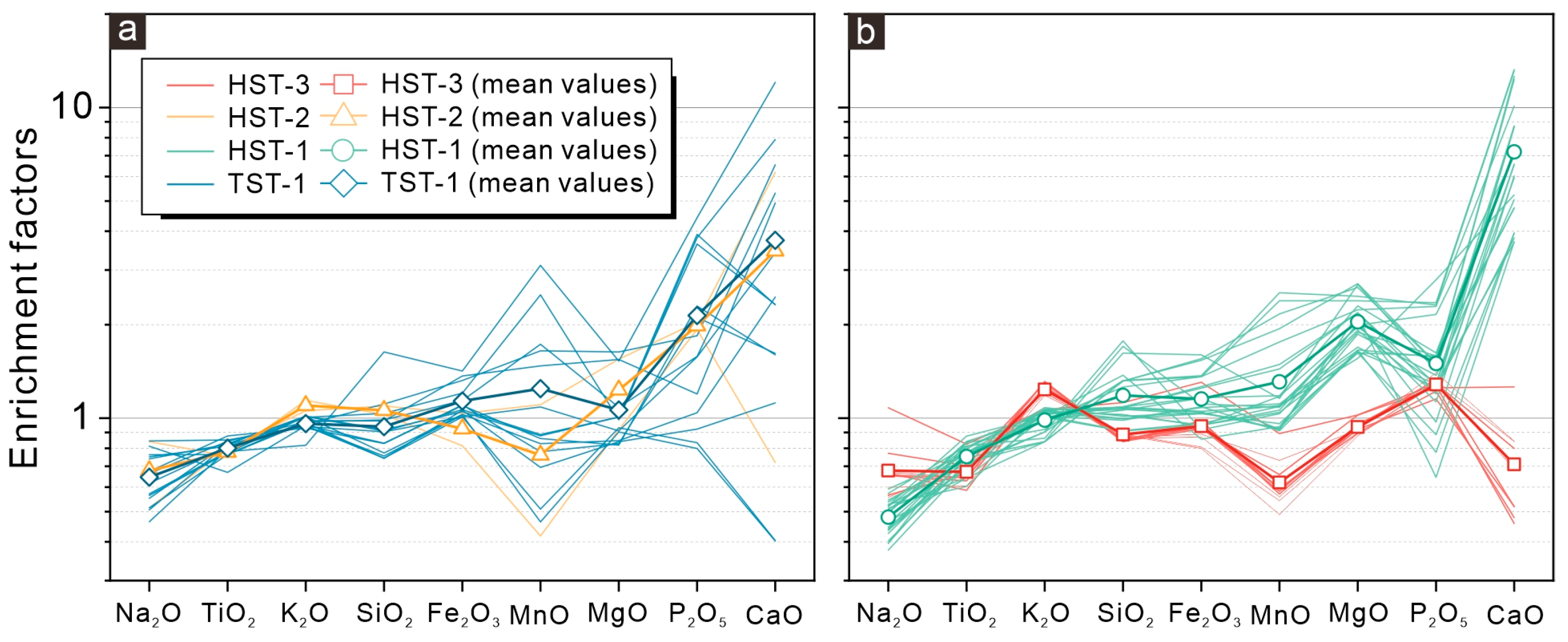 Hydrology 12 00179 g004