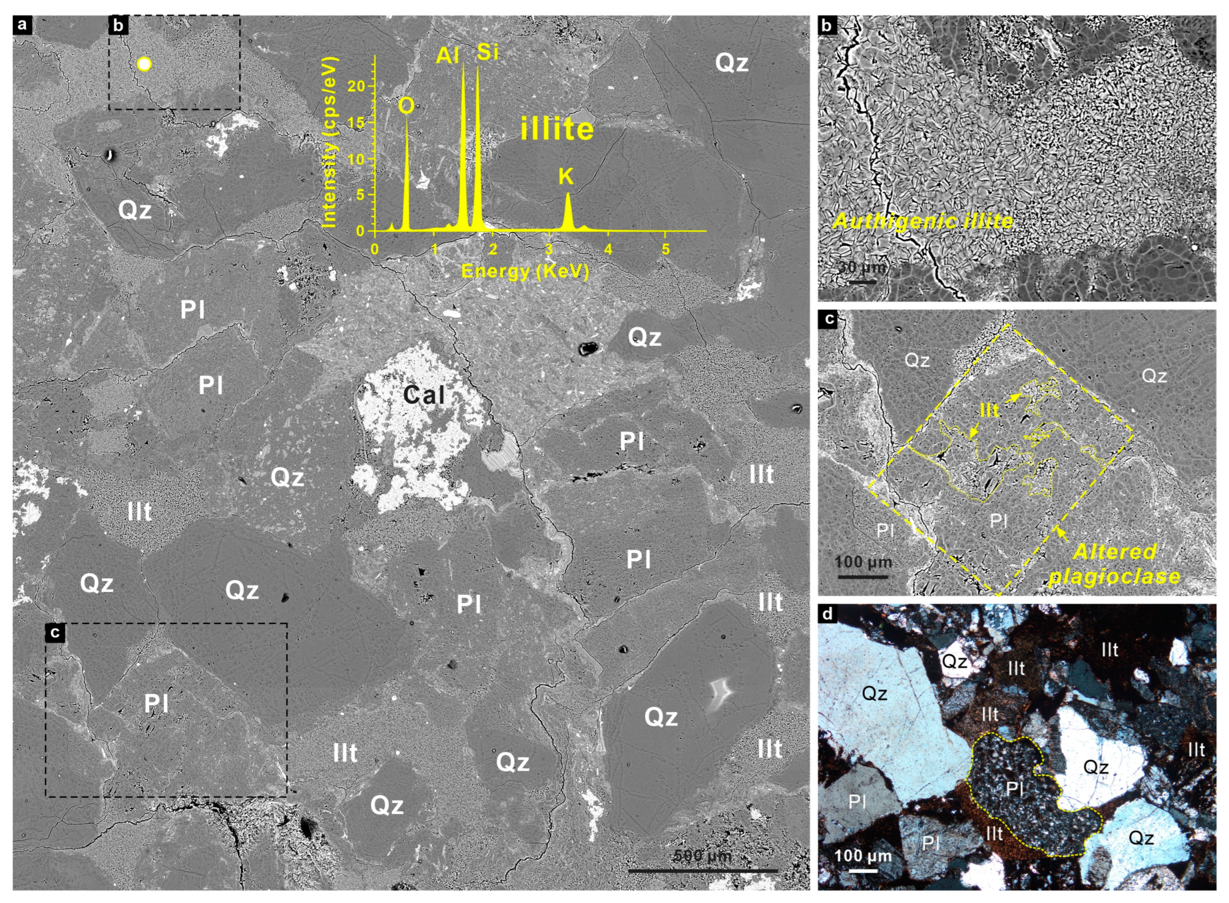 Hydrology 12 00179 g010