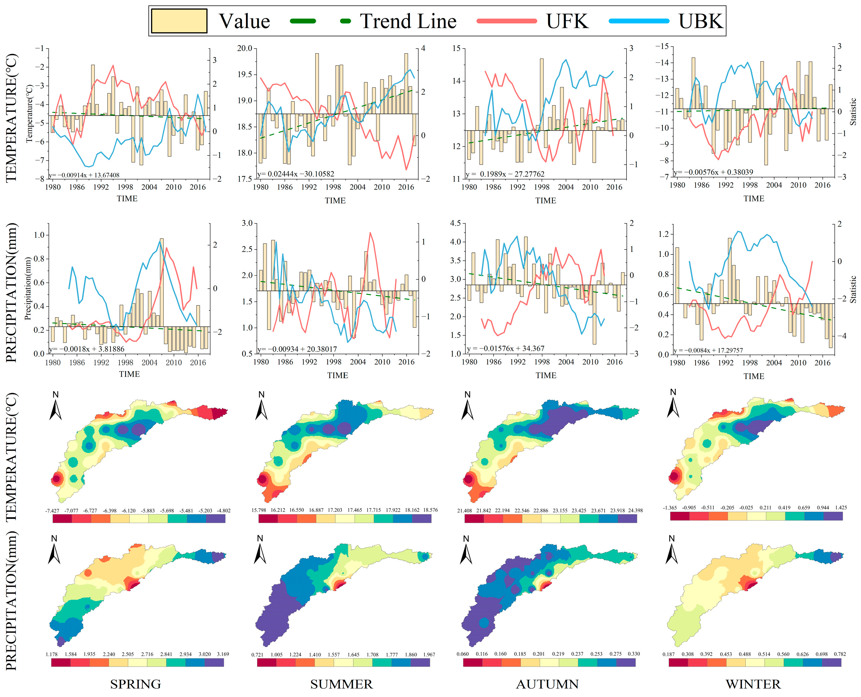 Hydrology 12 00180 g002
