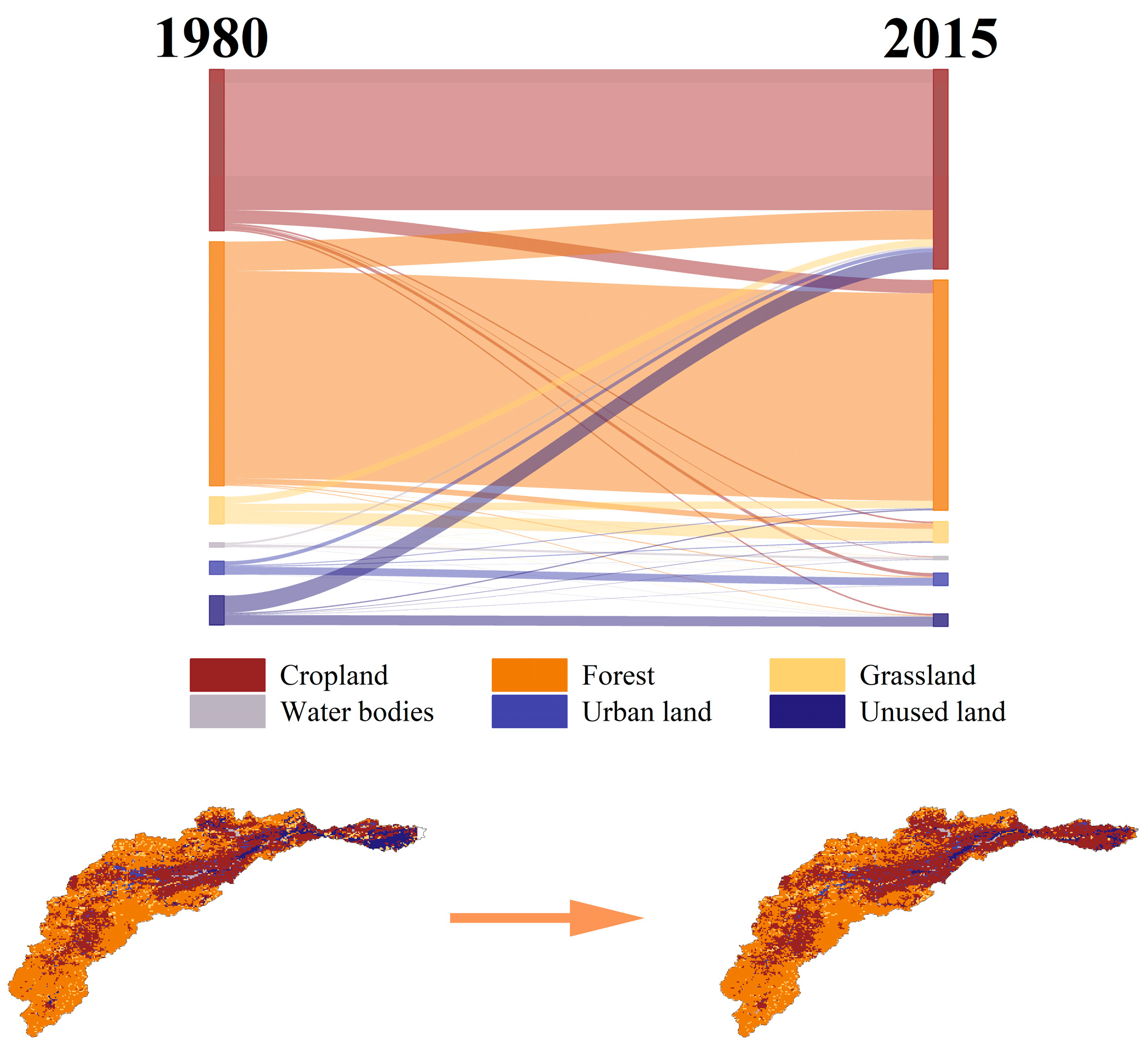 Hydrology 12 00180 g005