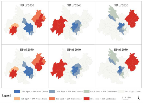 その他 ND Integrating the PLUS-InVEST Model to Project Water