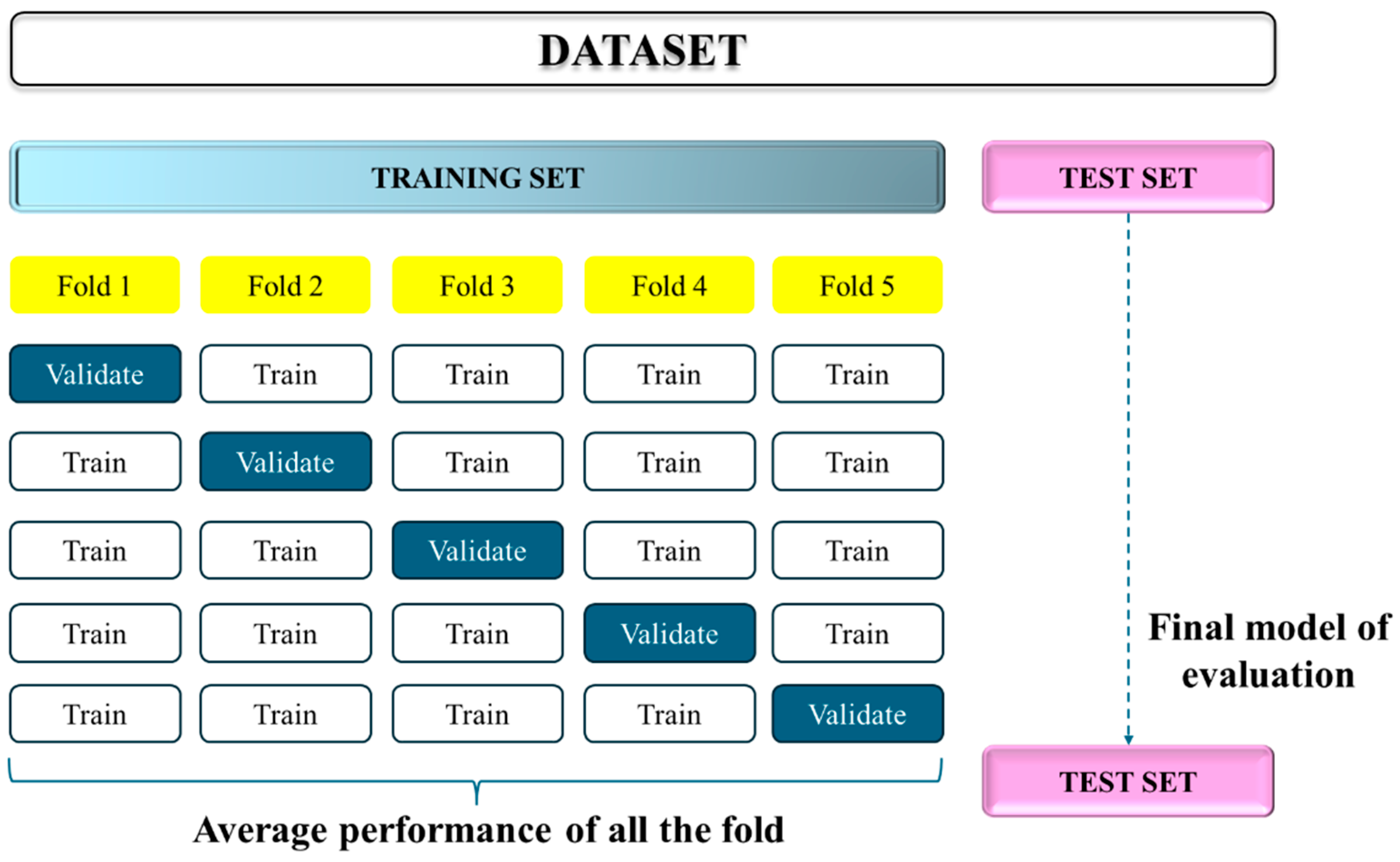 Hydrology 12 00185 g002