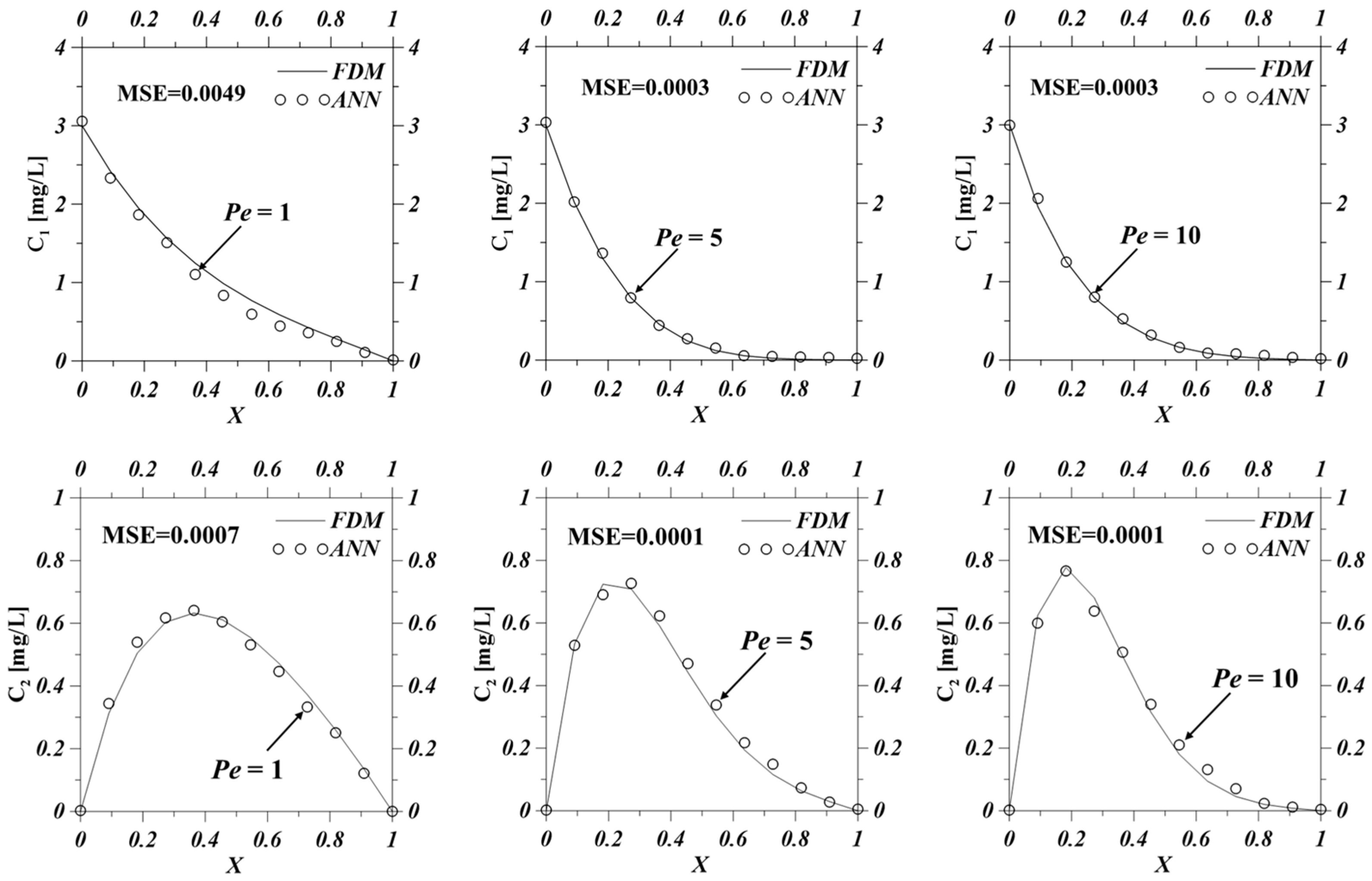Hydrology 12 00185 g005