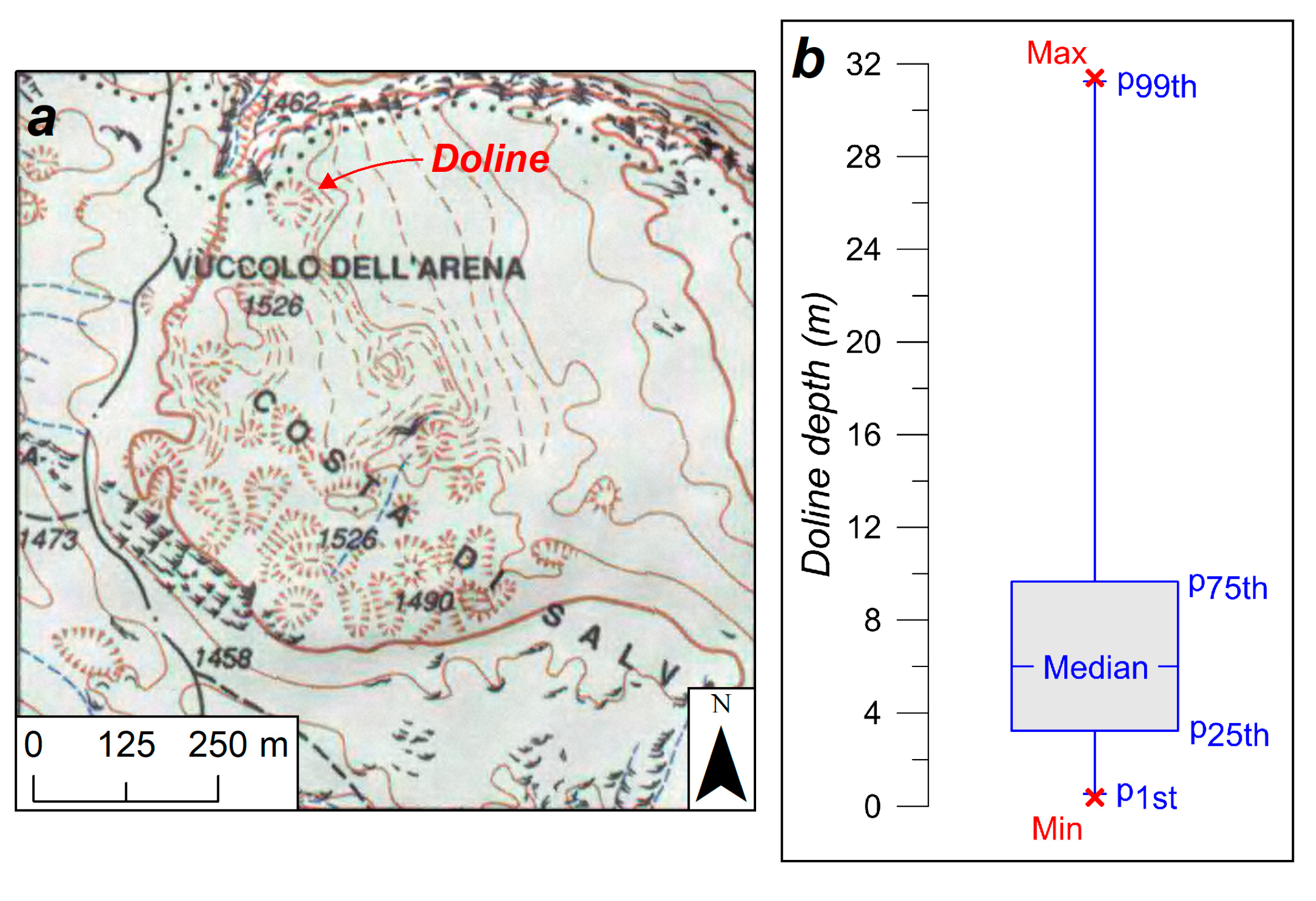 Hydrology 12 00186 g005