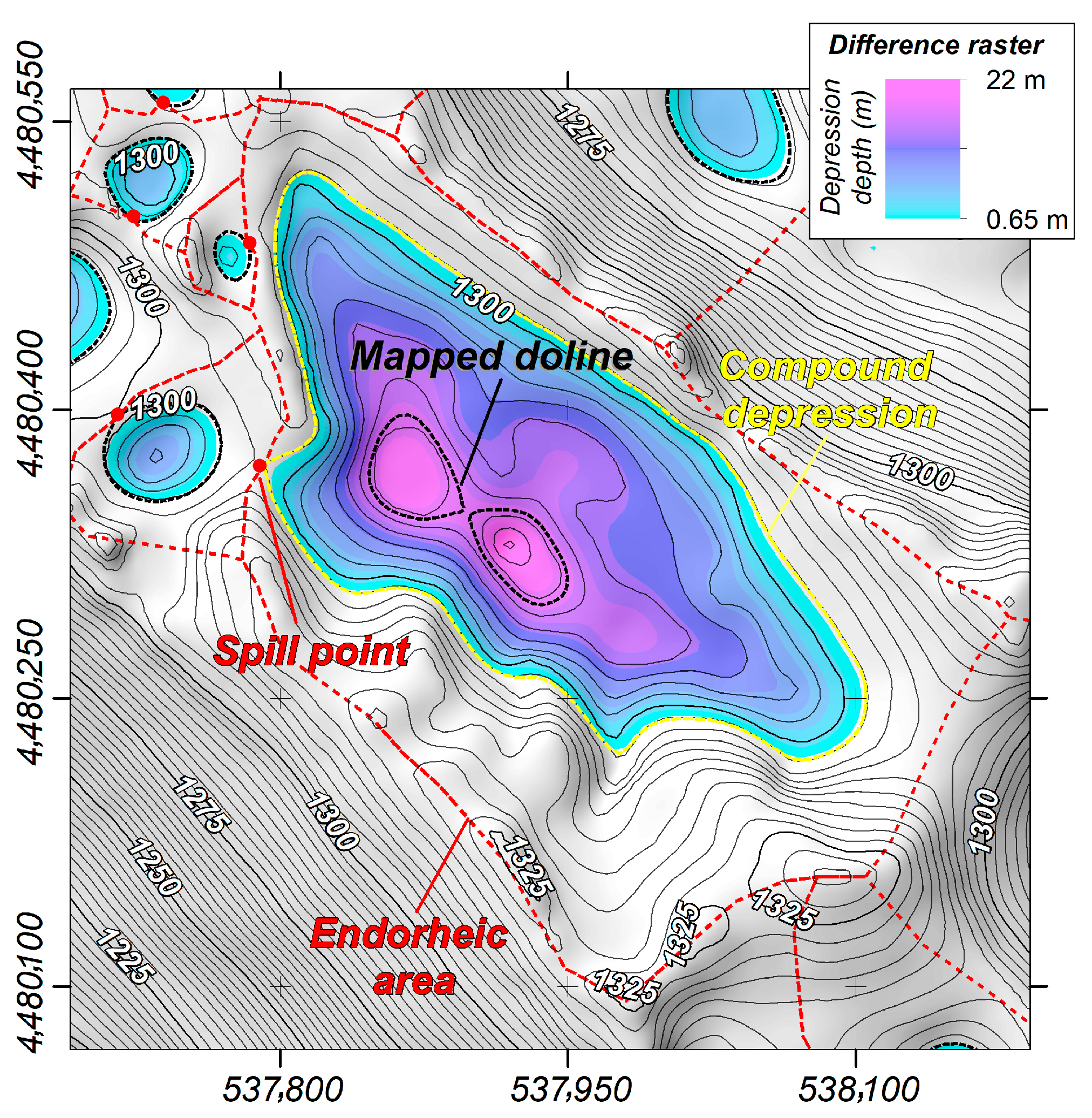 Hydrology 12 00186 g006