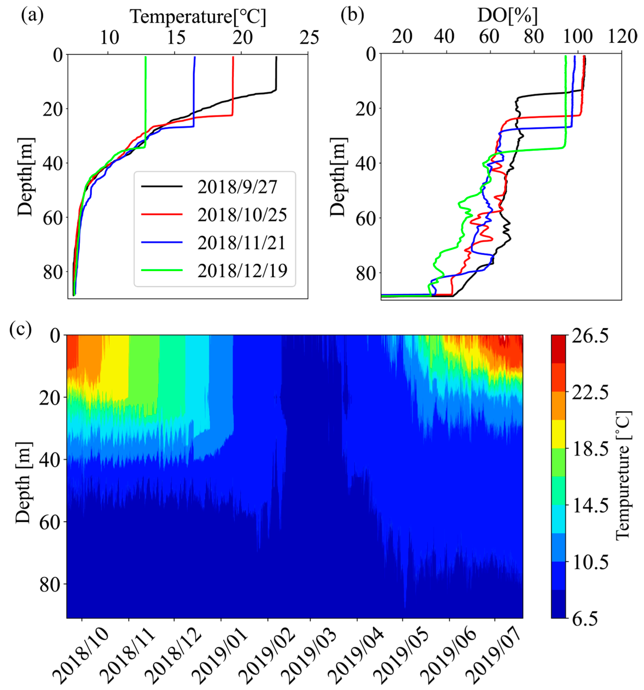 Hydrology 12 00190 g003 Hydrology 12 00190 g003