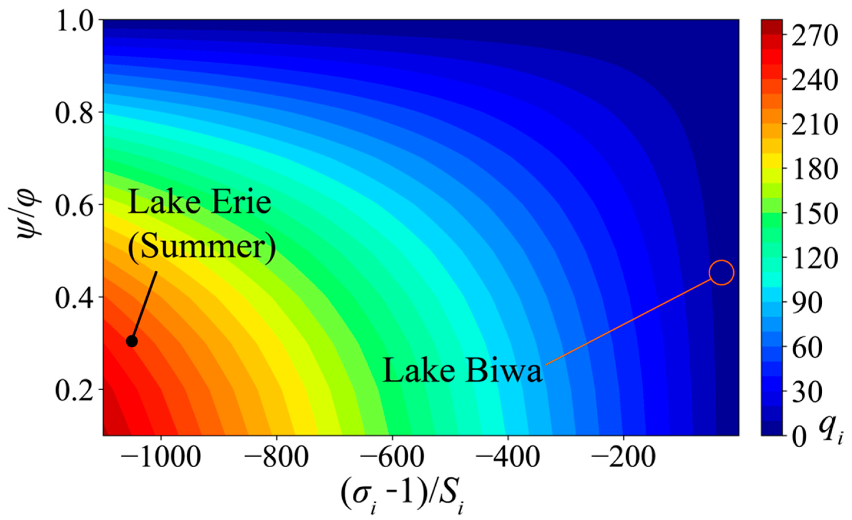Hydrology 12 00190 g007 Hydrology 12 00190 g007