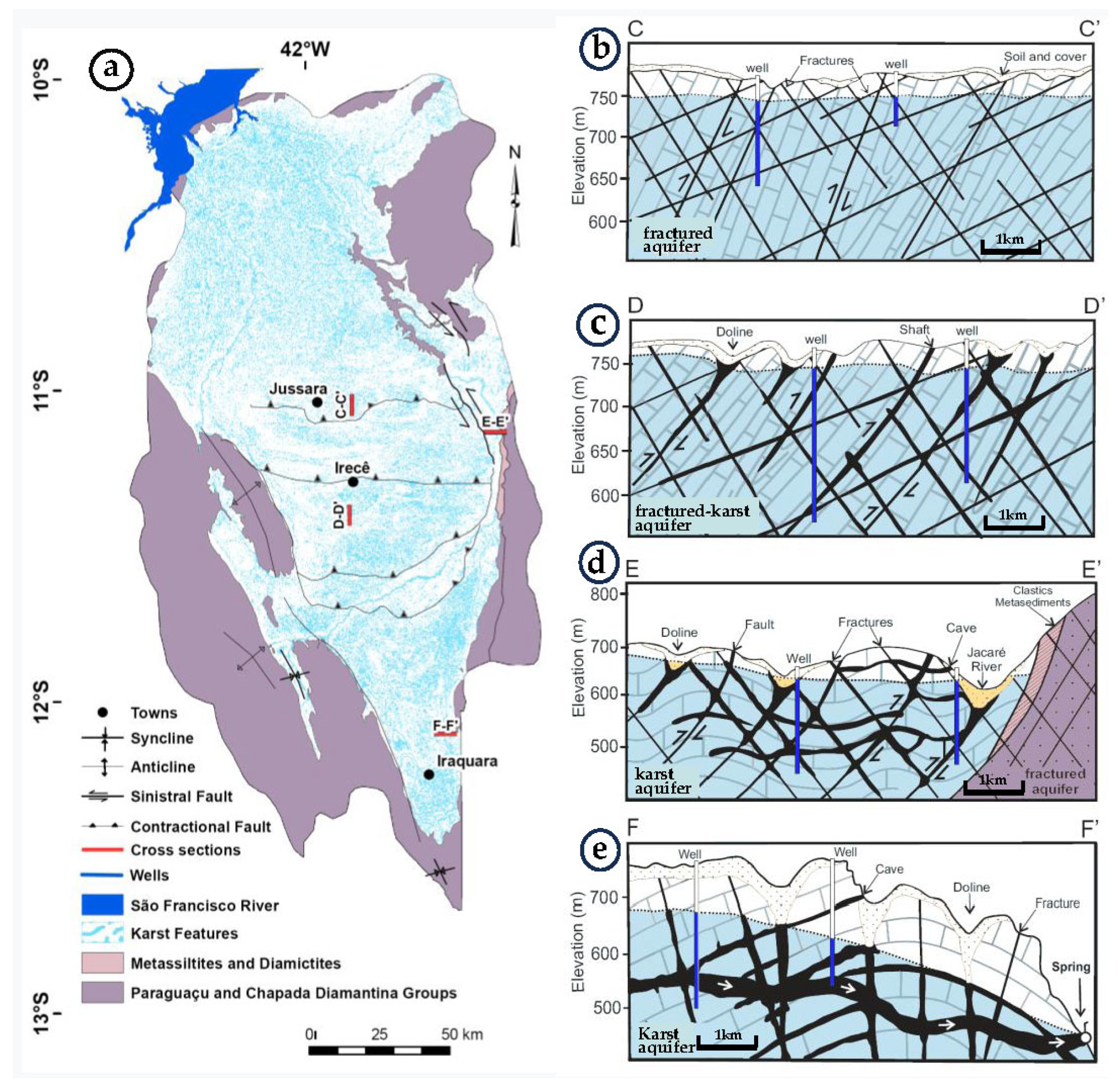 Hydrology 12 00195 g005