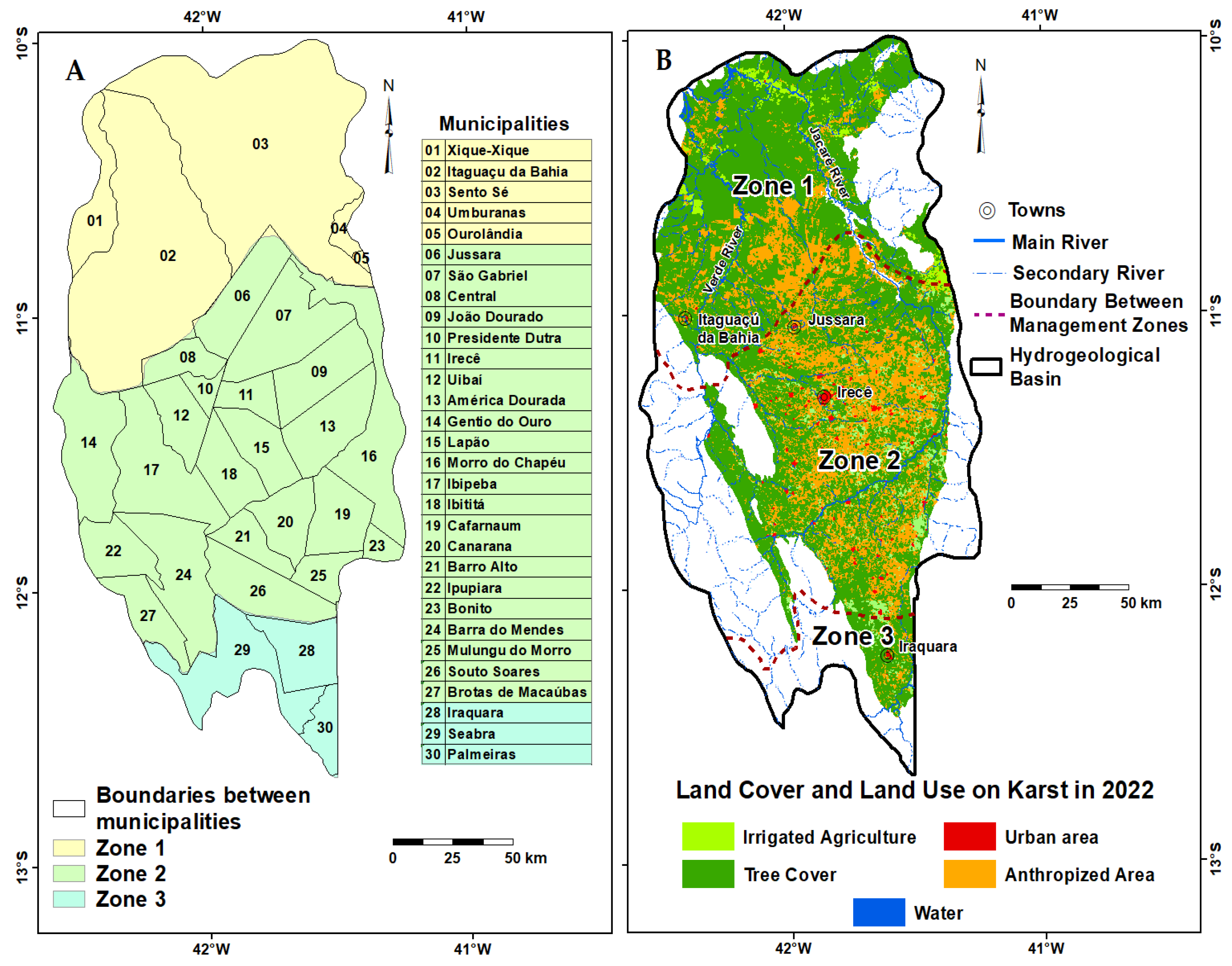Hydrology 12 00195 g008