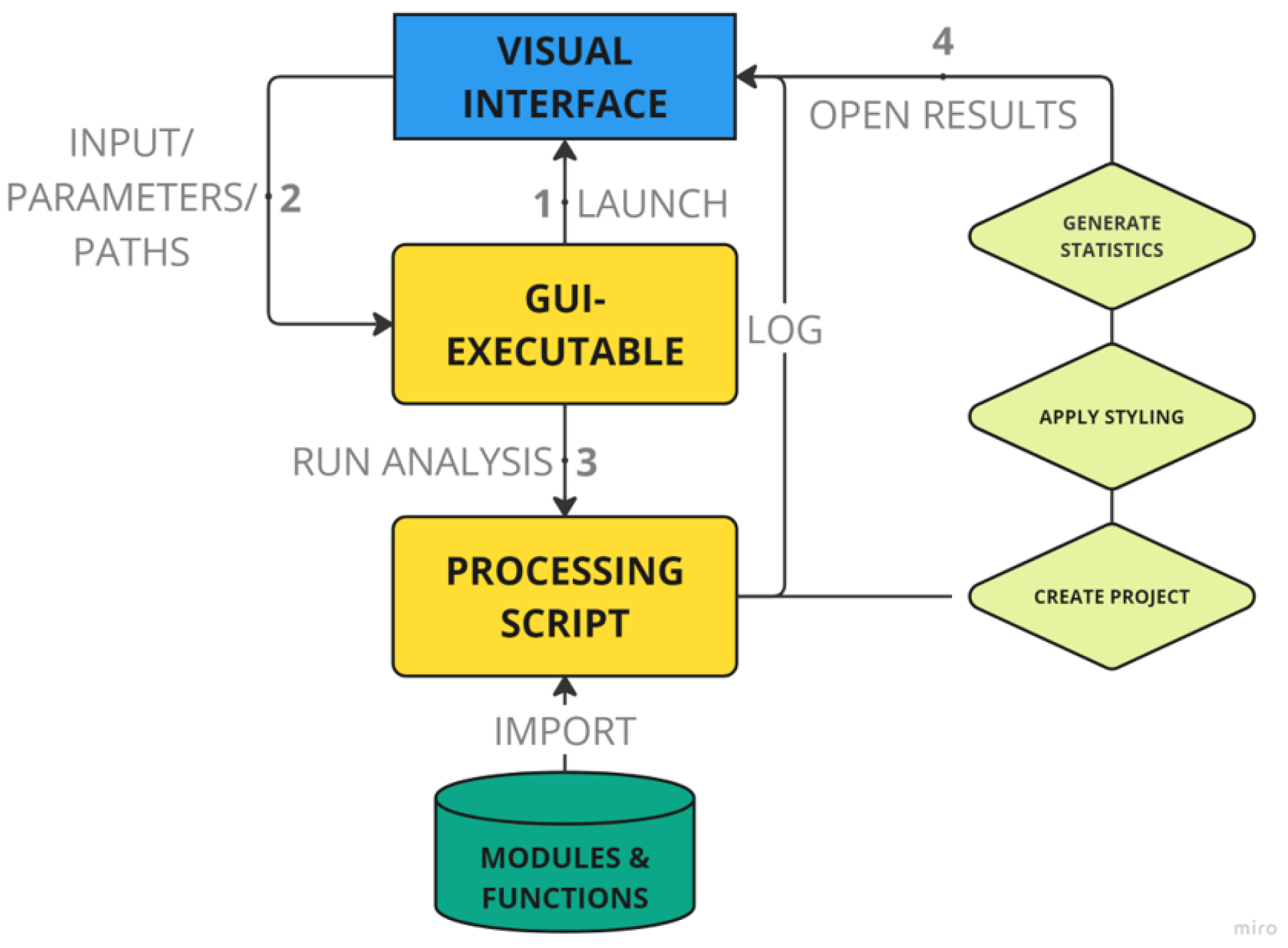 Hydrology 12 00196 g001