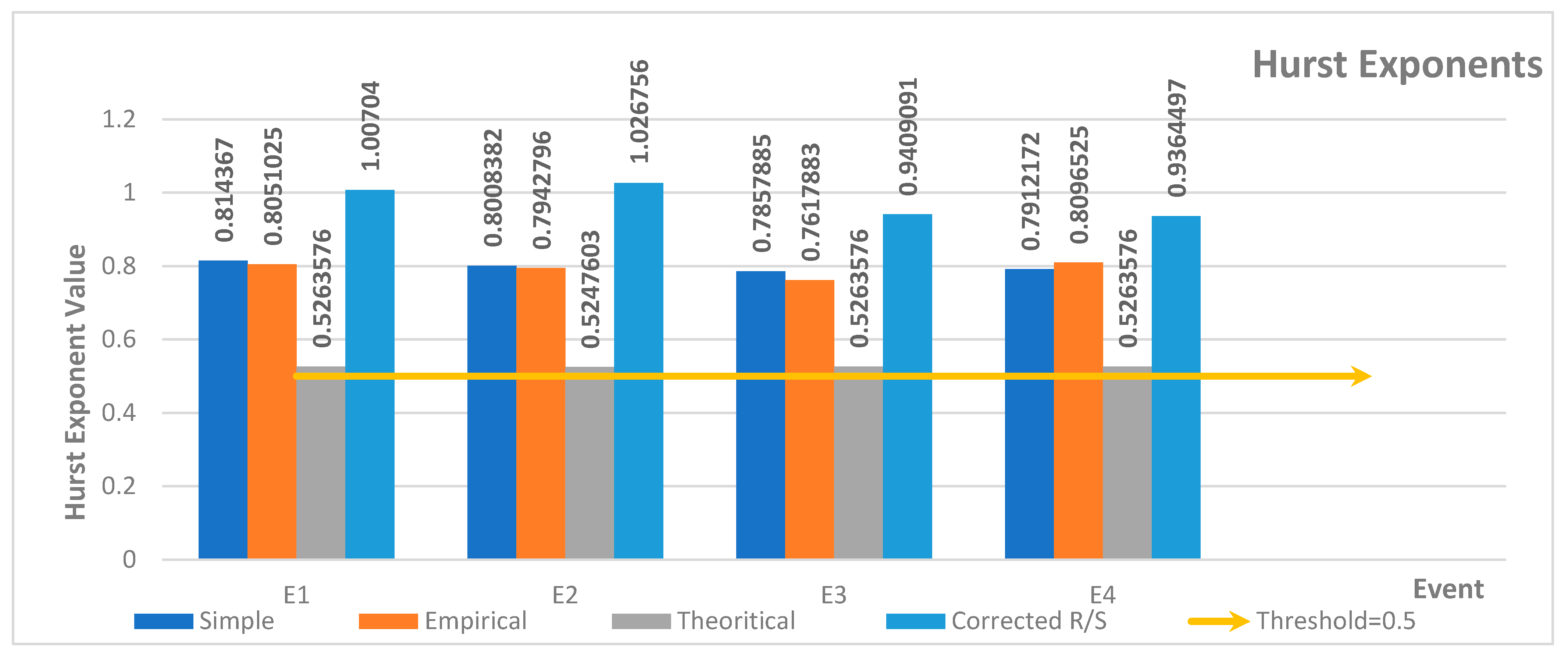 Hydrology 12 00197 g003