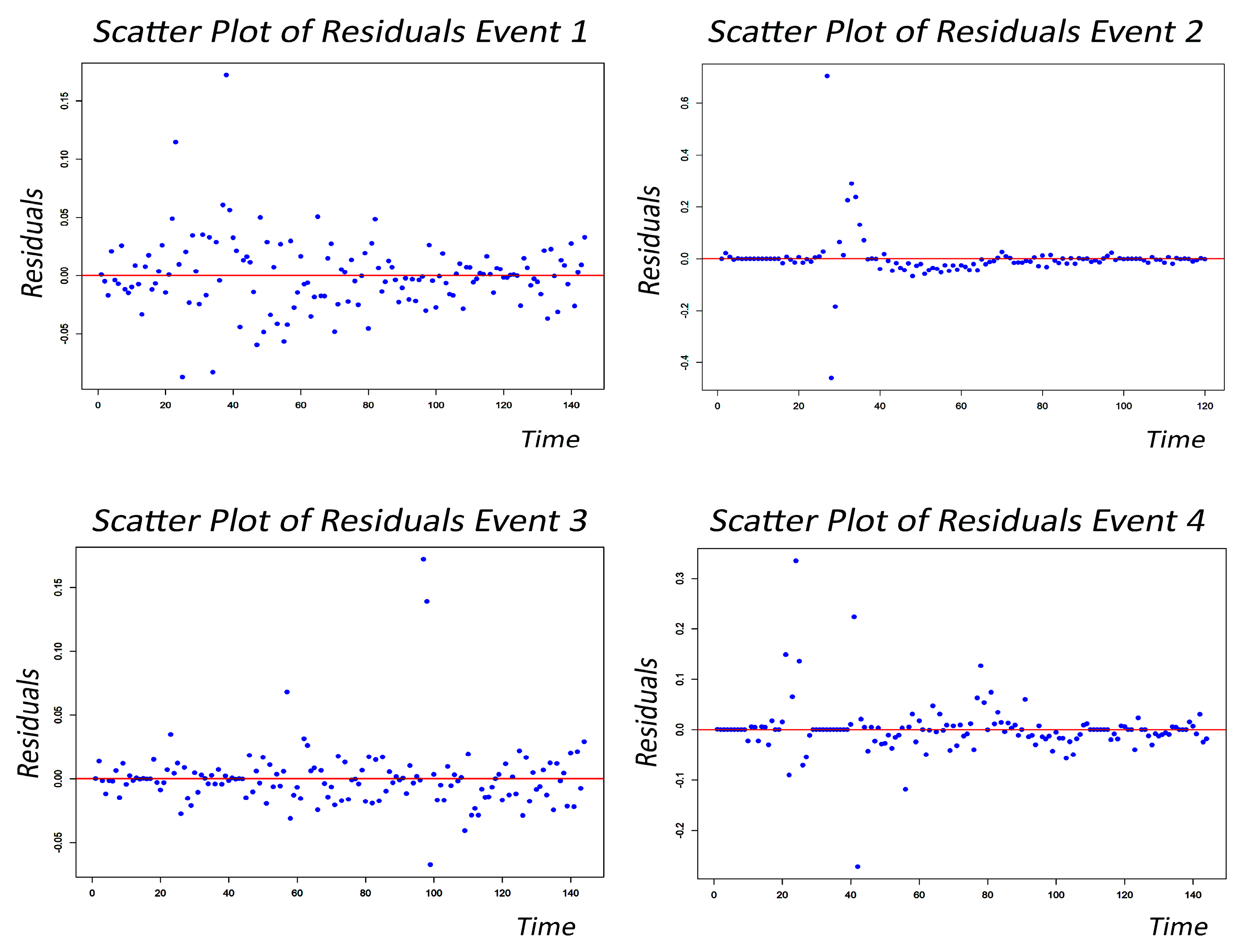 Hydrology 12 00197 g005