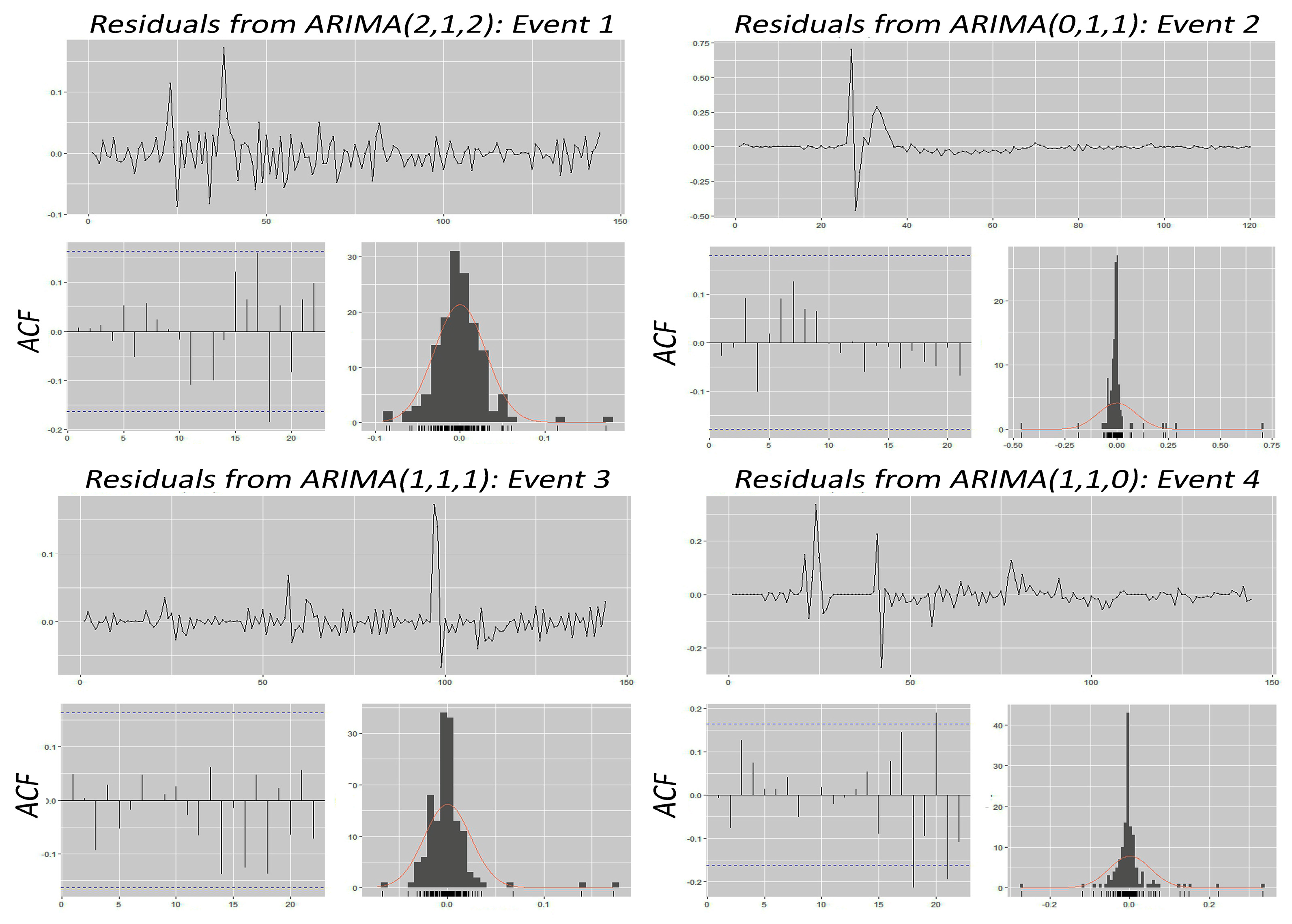 Hydrology 12 00197 g006