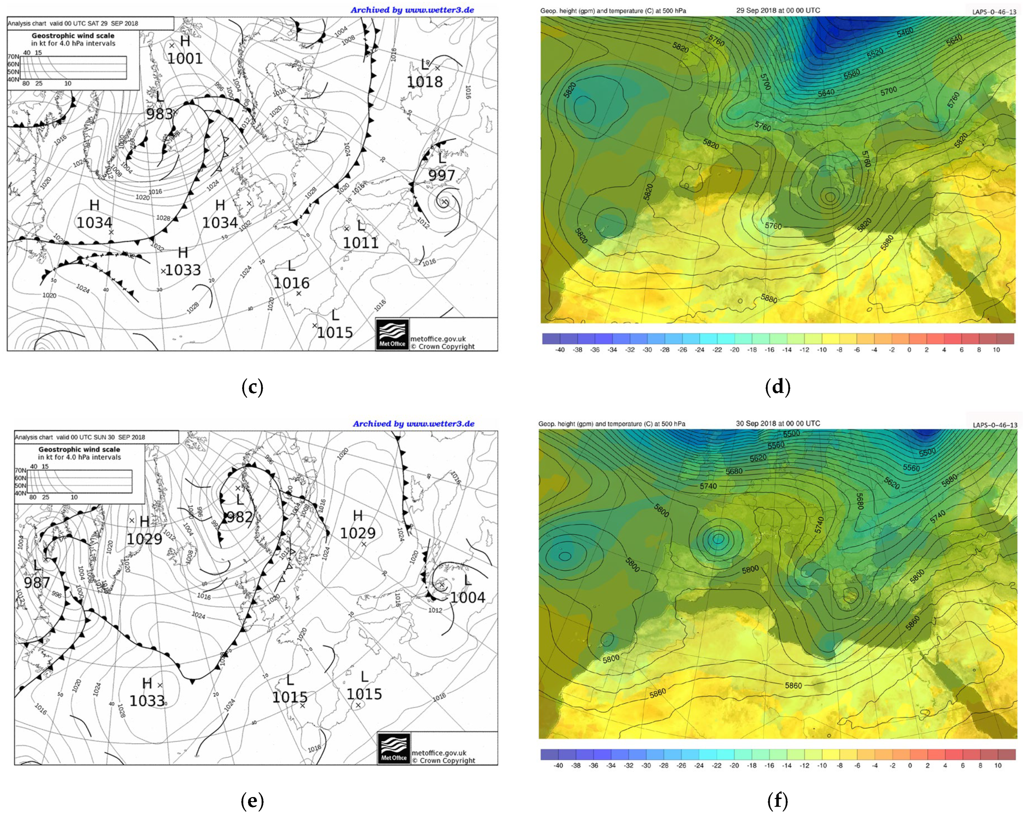 Hydrology 12 00198 g003b