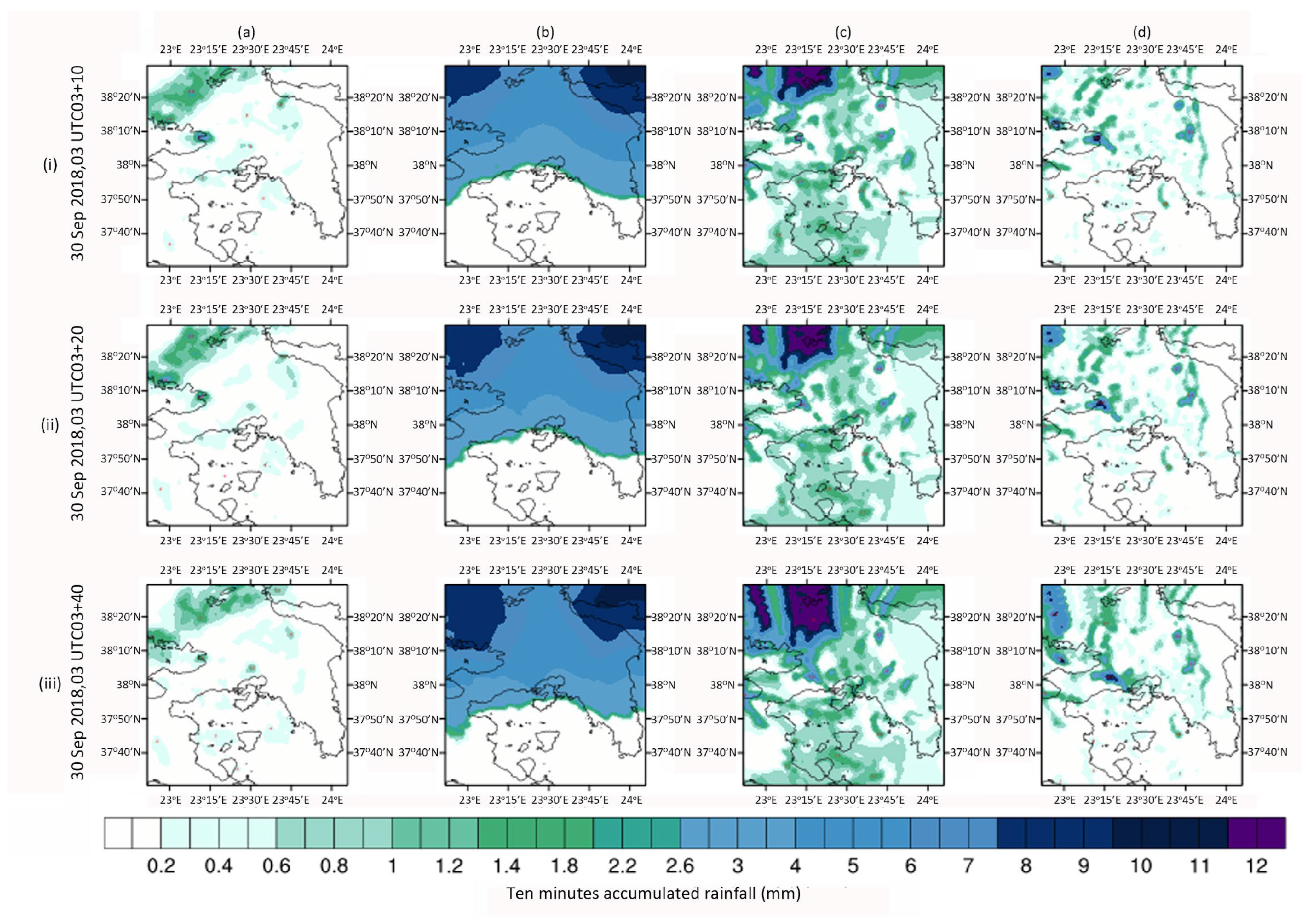 Hydrology 12 00198 g006