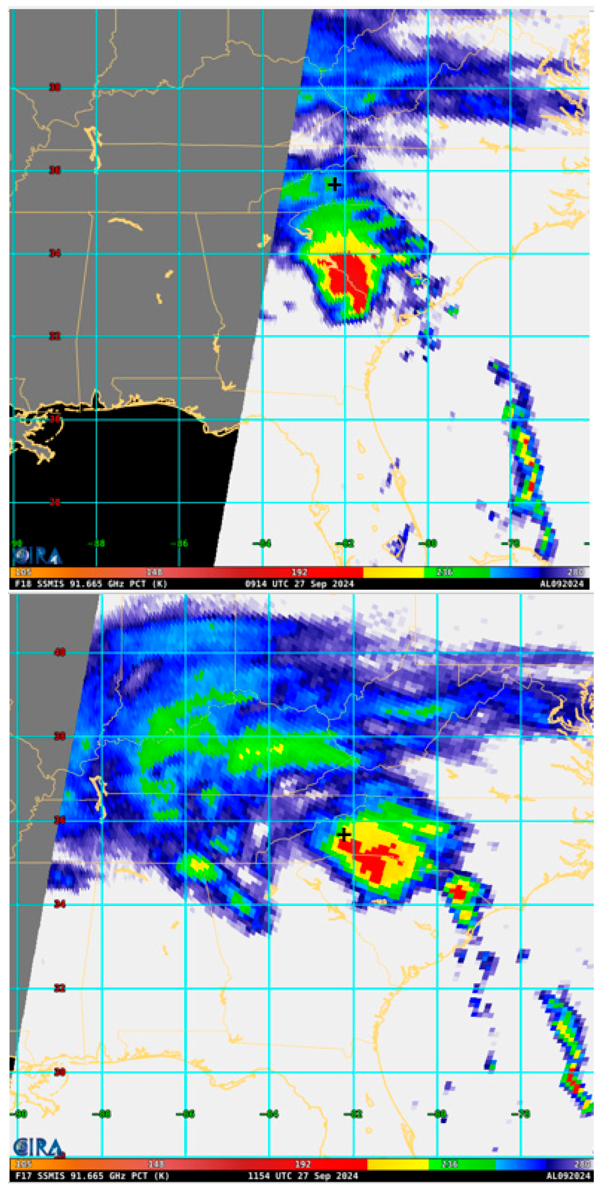 Hydrology 12 00201 g015 Hydrology 12 00201 g015