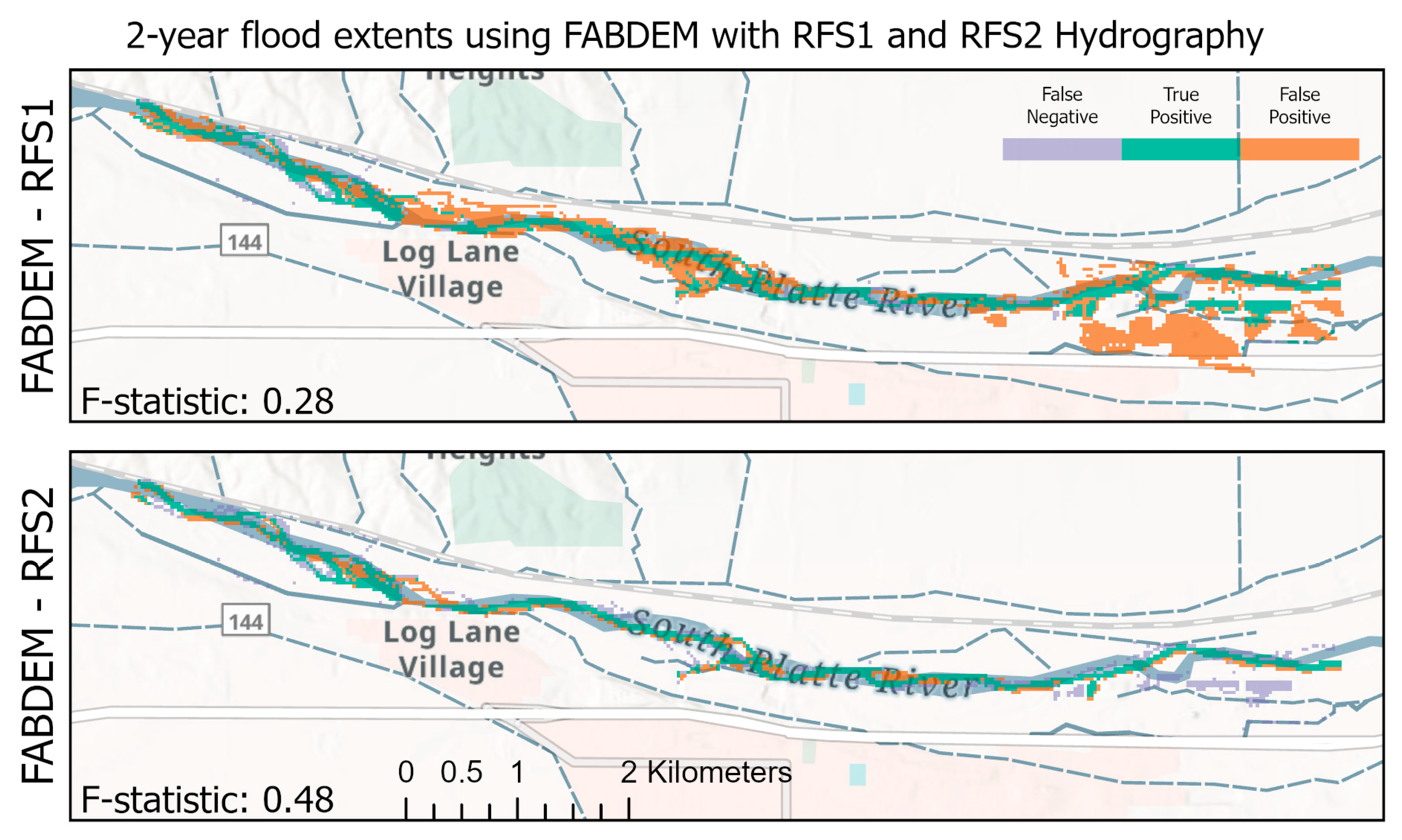 Hydrology 12 00202 g010