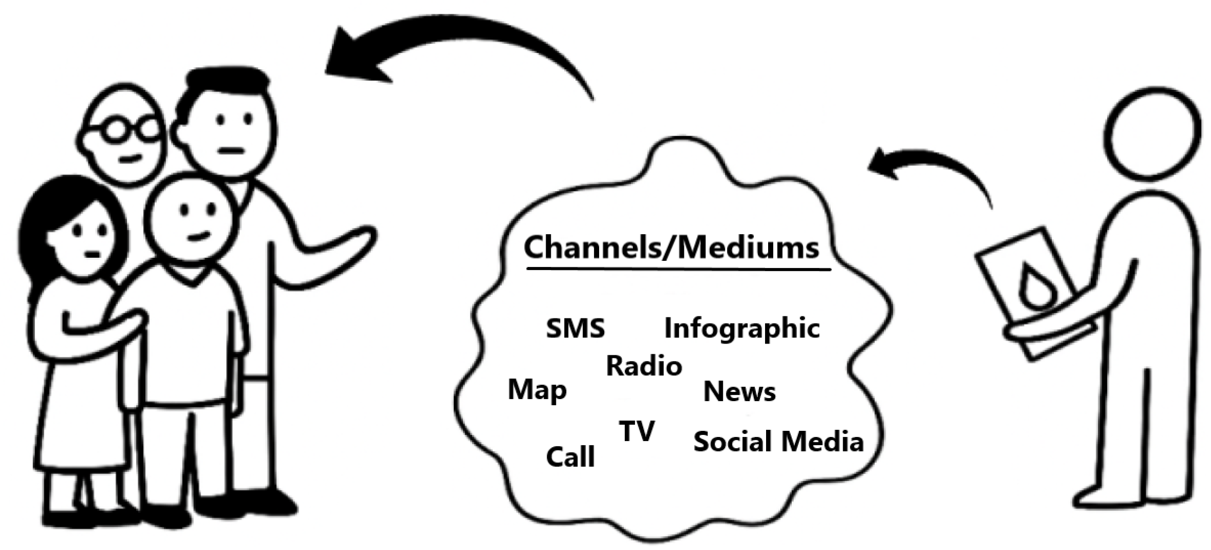 Hydrology 12 00204 g004