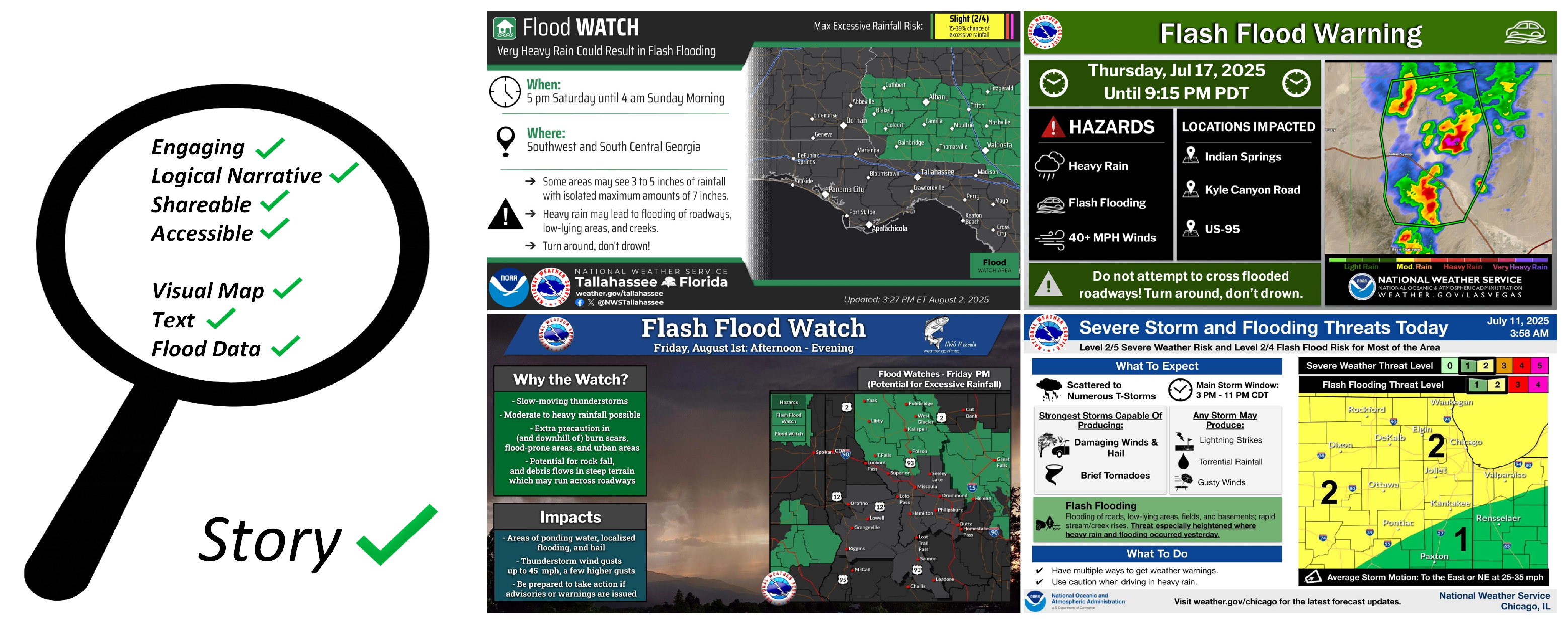 Hydrology 12 00204 g005