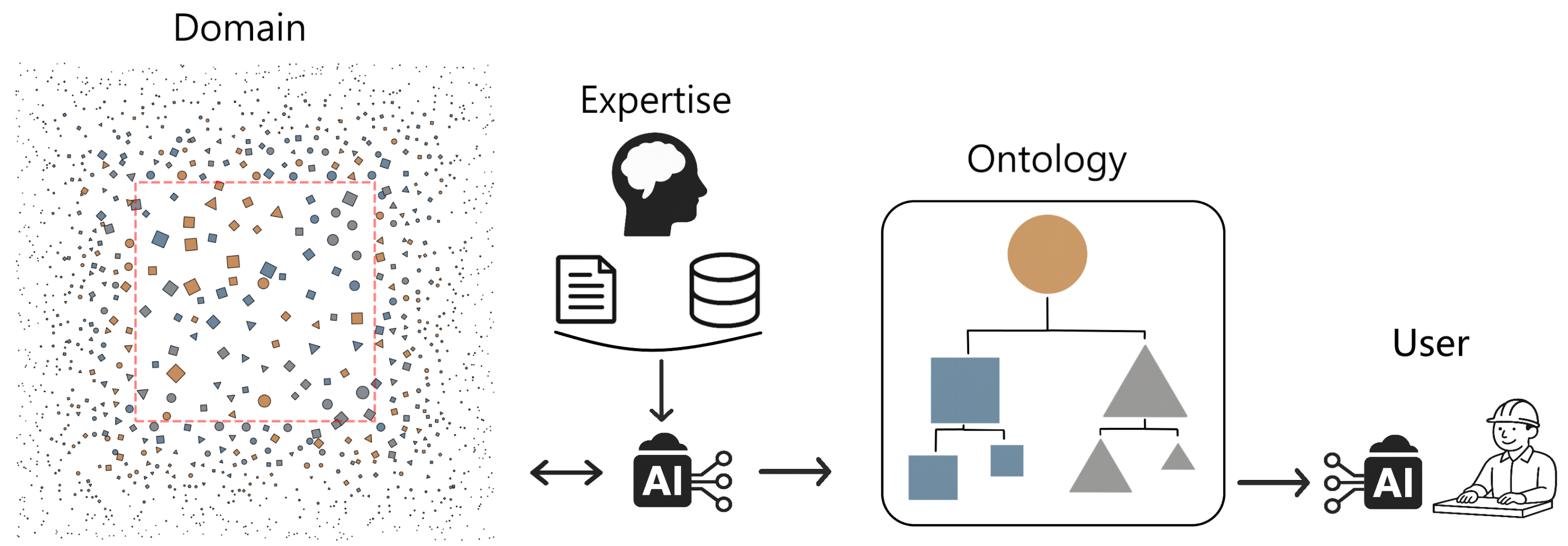 Hydrology 12 00204 g008
