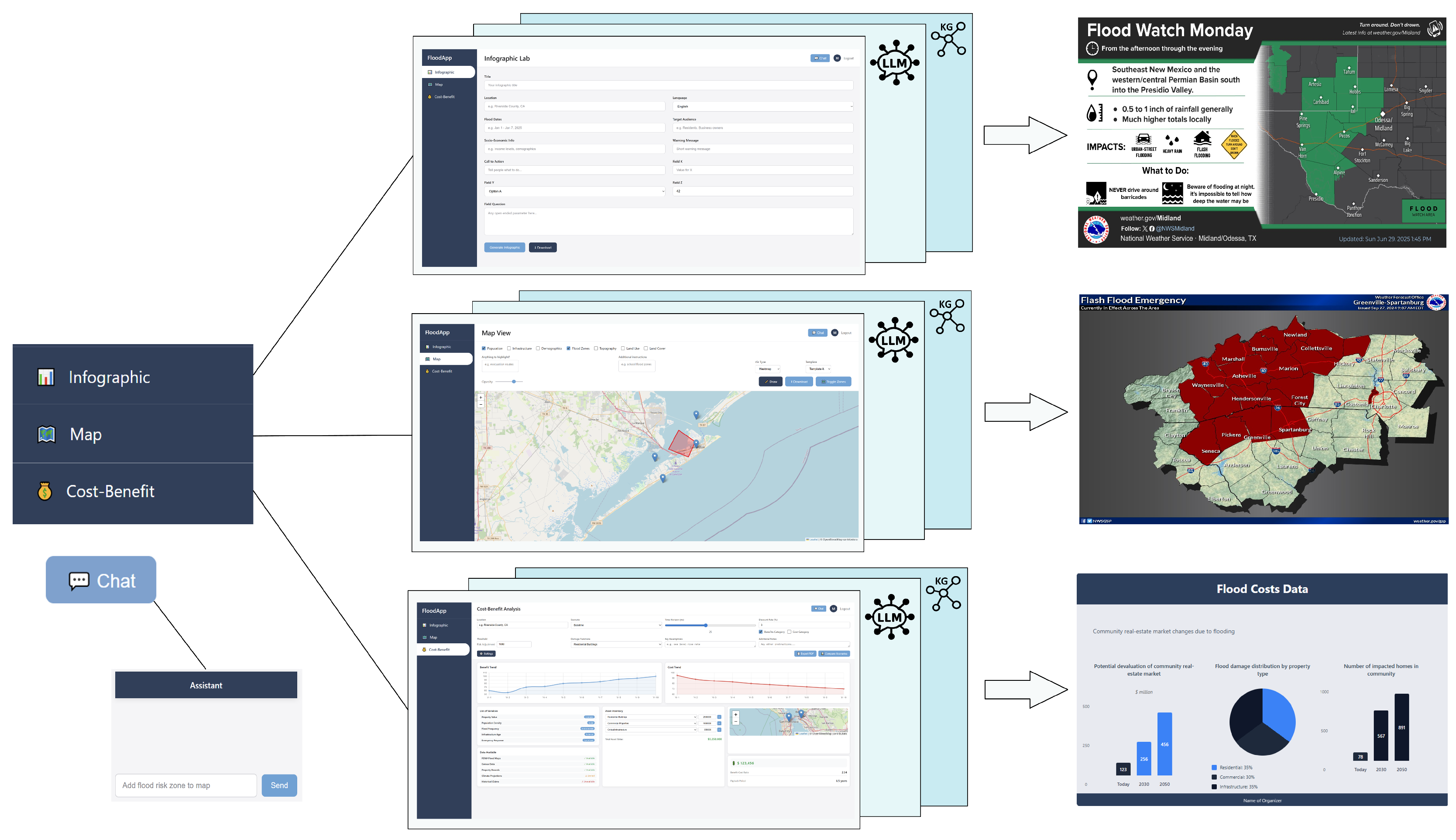 Hydrology 12 00204 g009