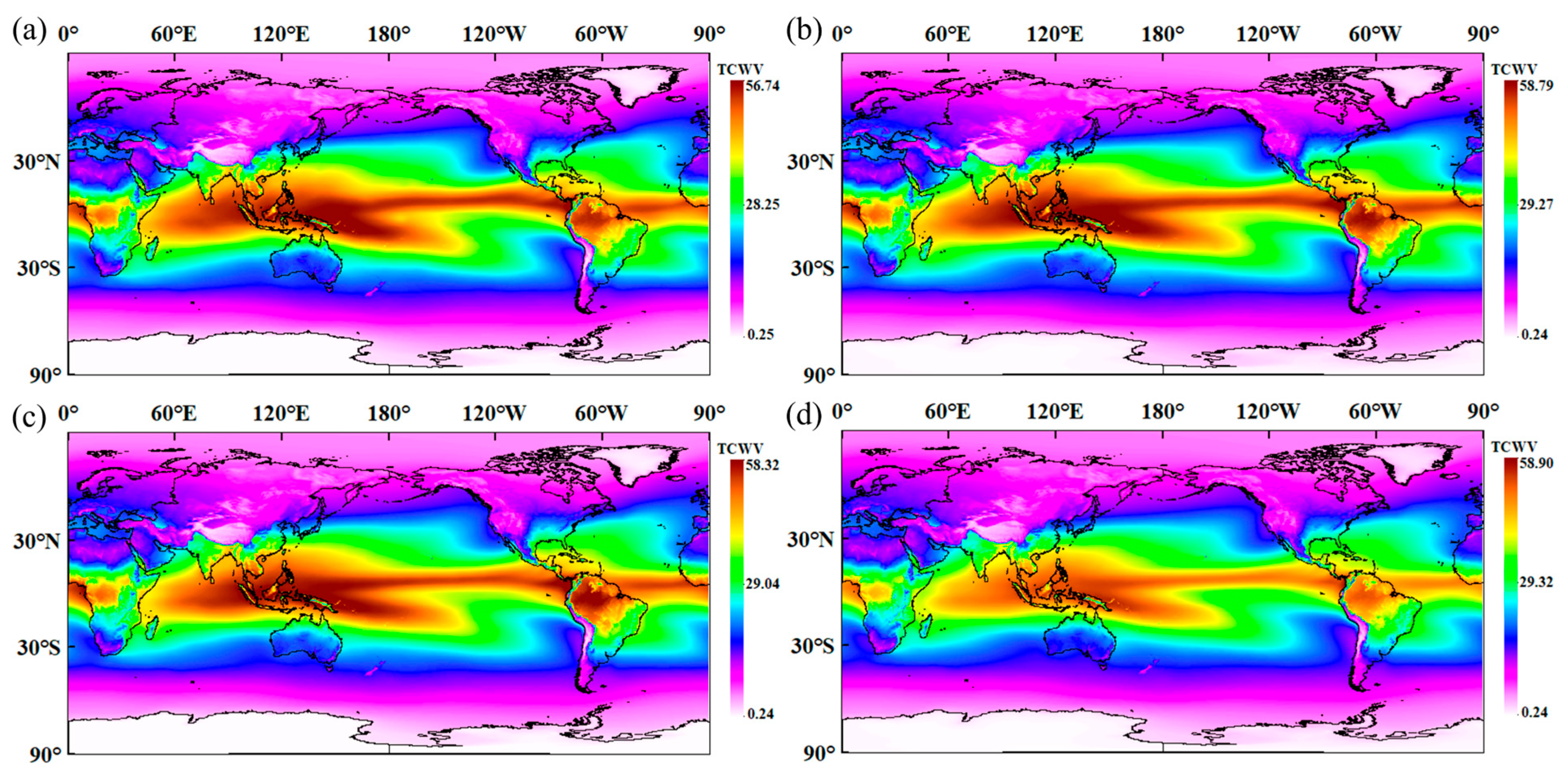 Hydrology 12 00206 g006 Hydrology 12 00206 g006