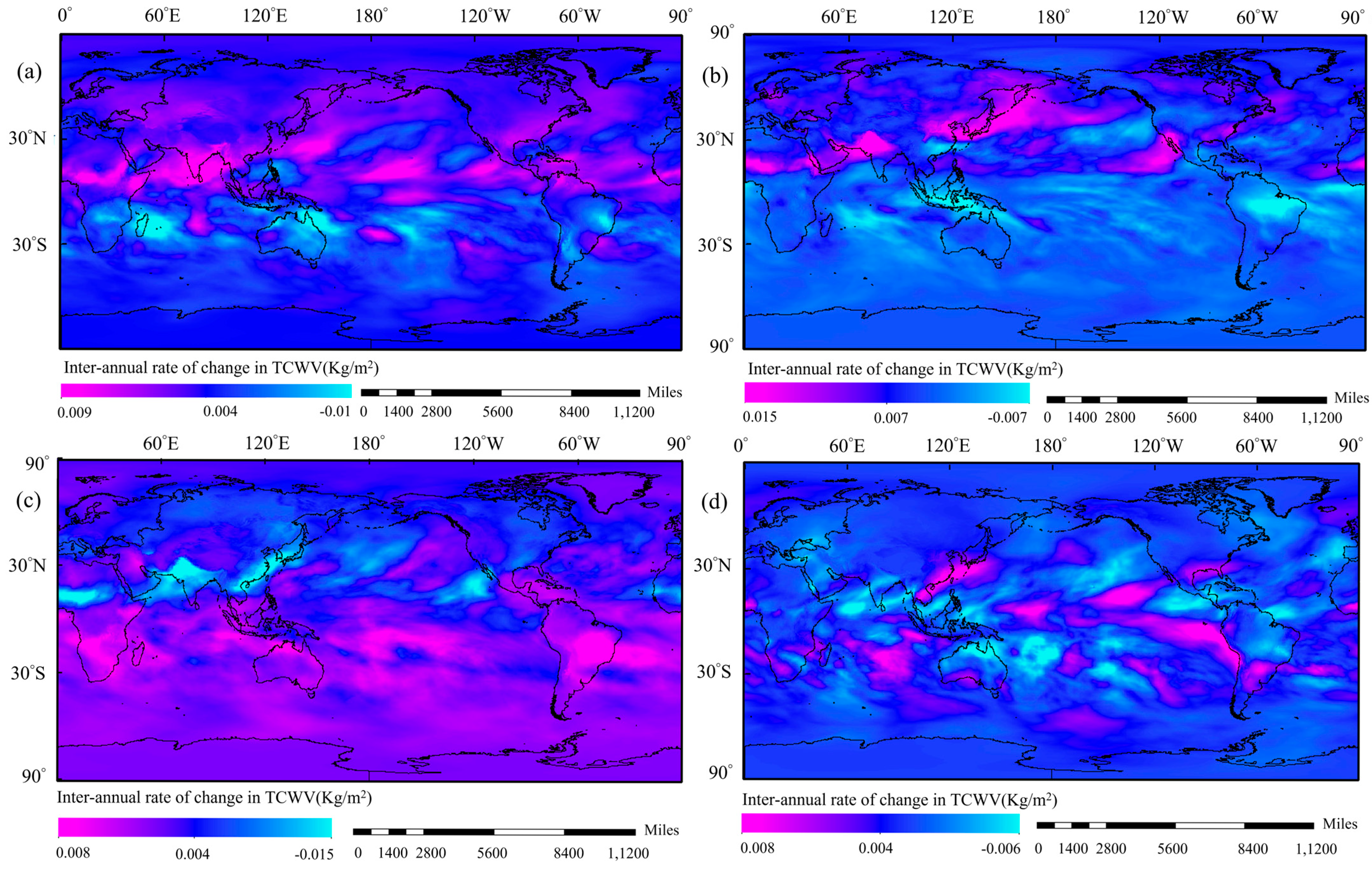 Hydrology 12 00206 g008 Hydrology 12 00206 g008