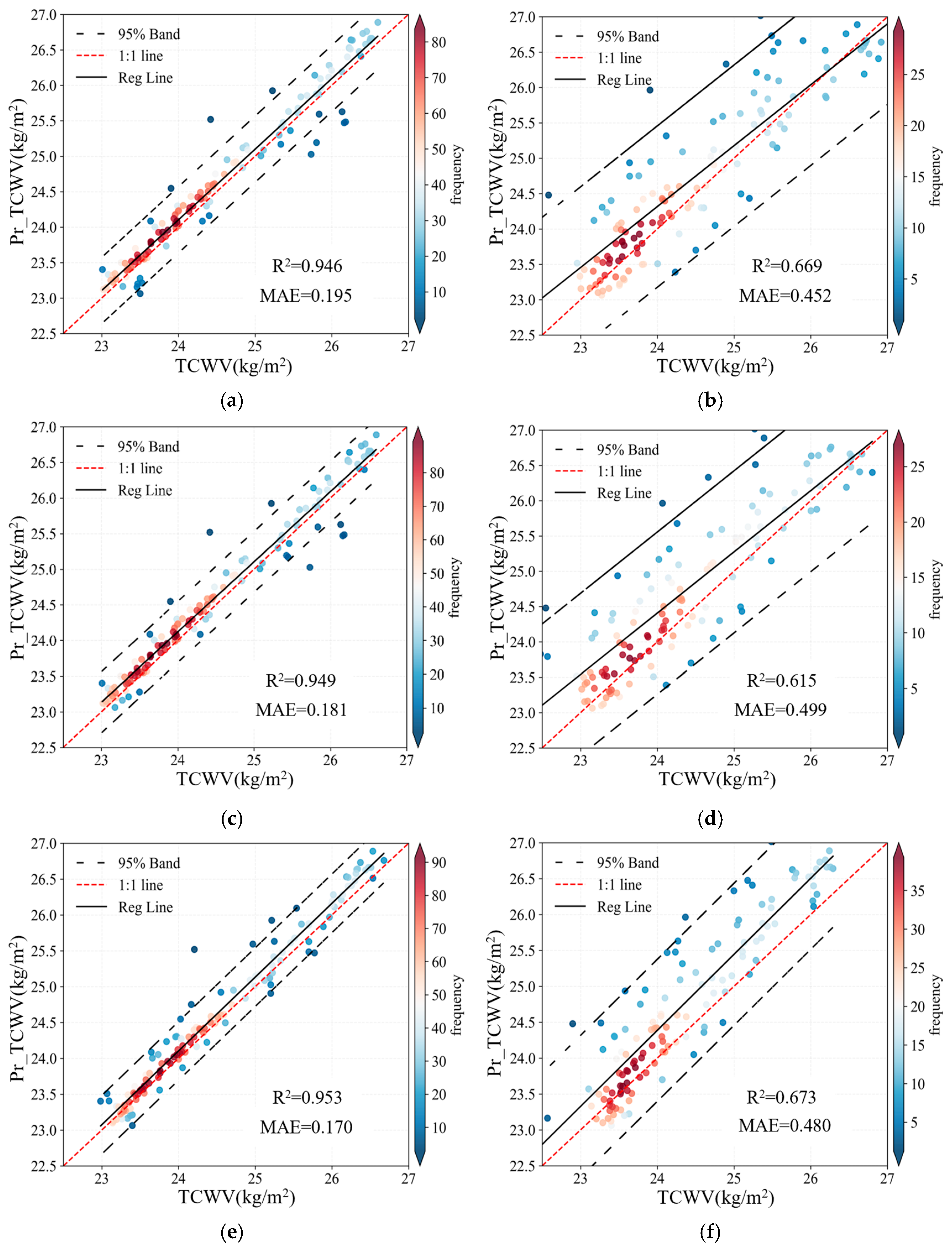 Hydrology 12 00206 g013 Hydrology 12 00206 g013