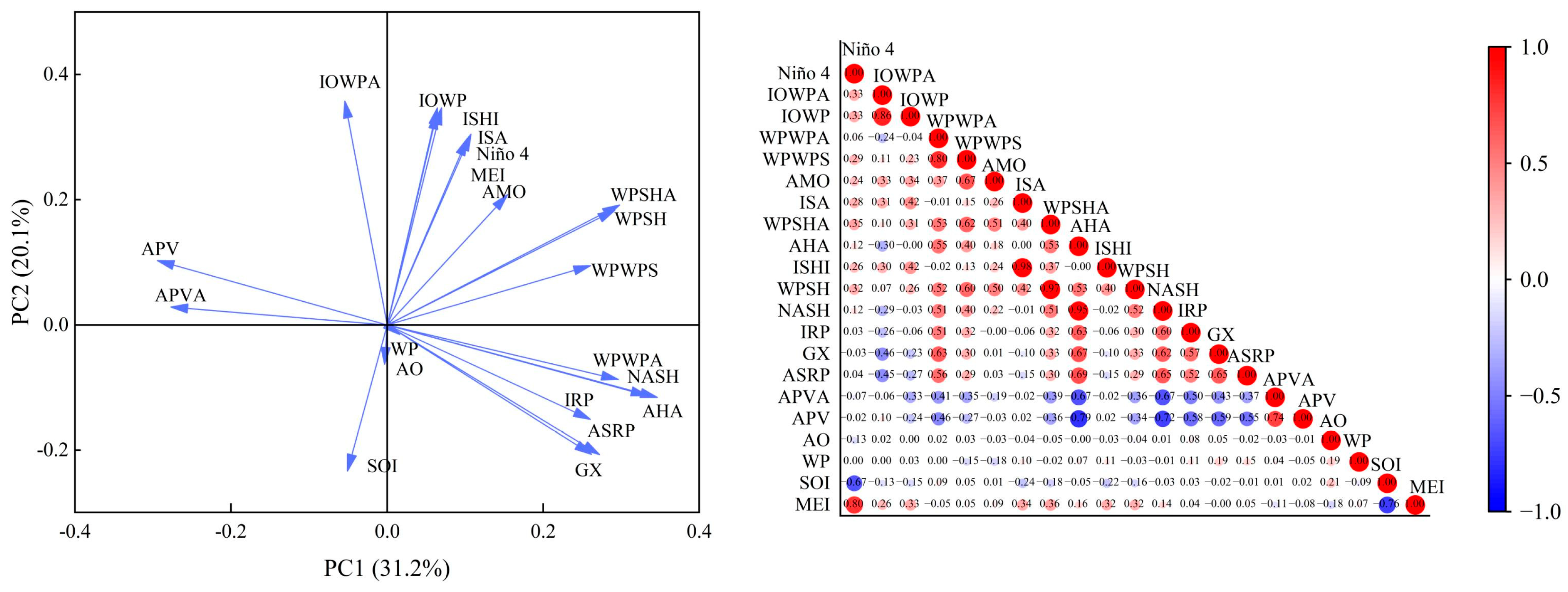 Hydrology 12 00208 g002