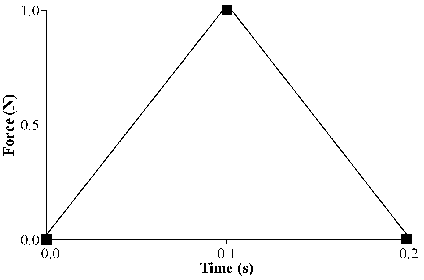 Hydrology 12 00209 g008