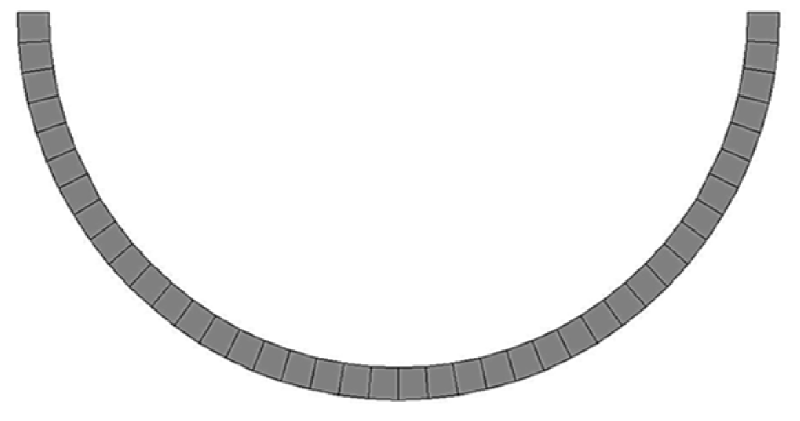 Hydrology 12 00209 g010