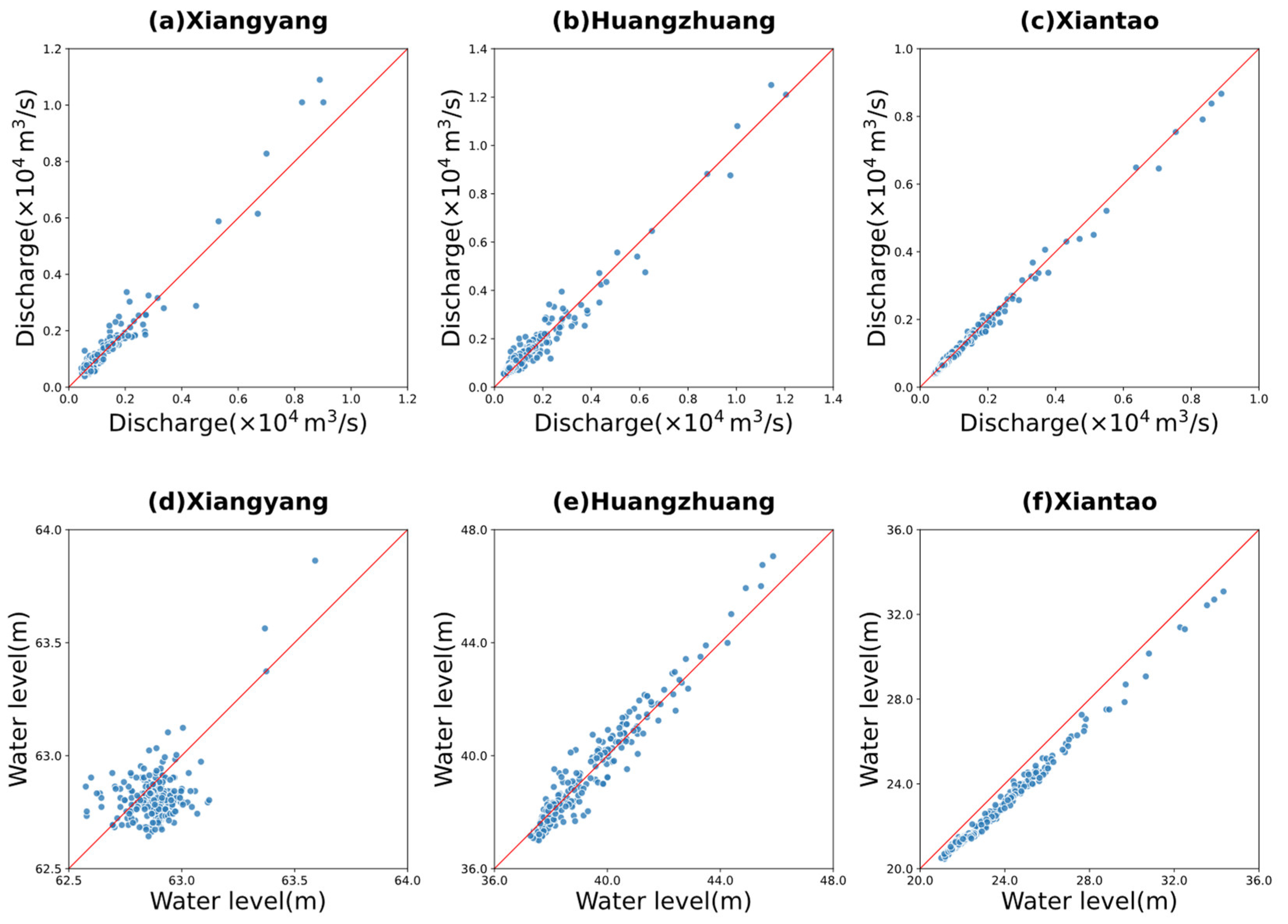 Hydrology 12 00217 g002 Hydrology 12 00217 g002