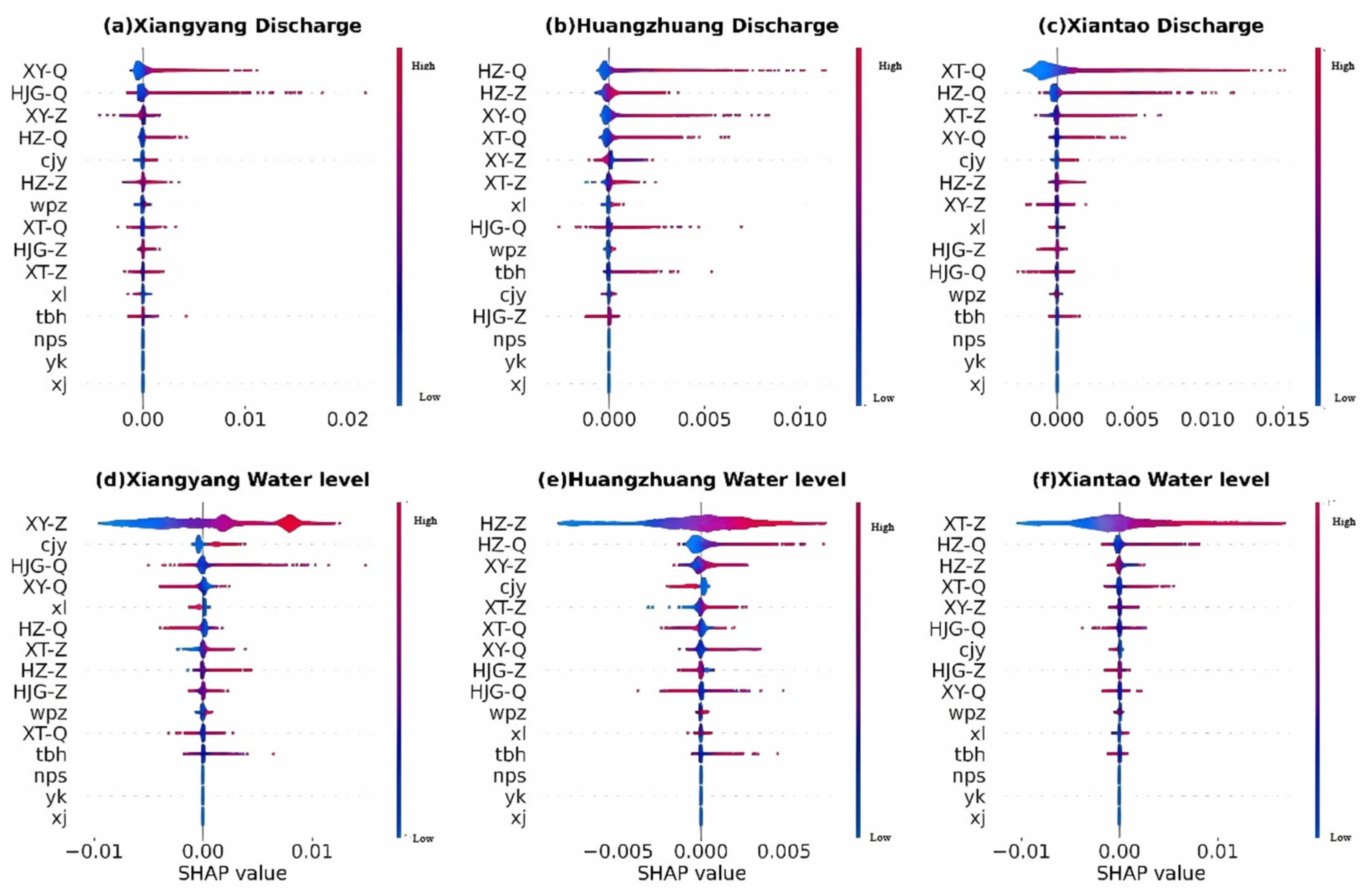 Hydrology 12 00217 g003 Hydrology 12 00217 g003