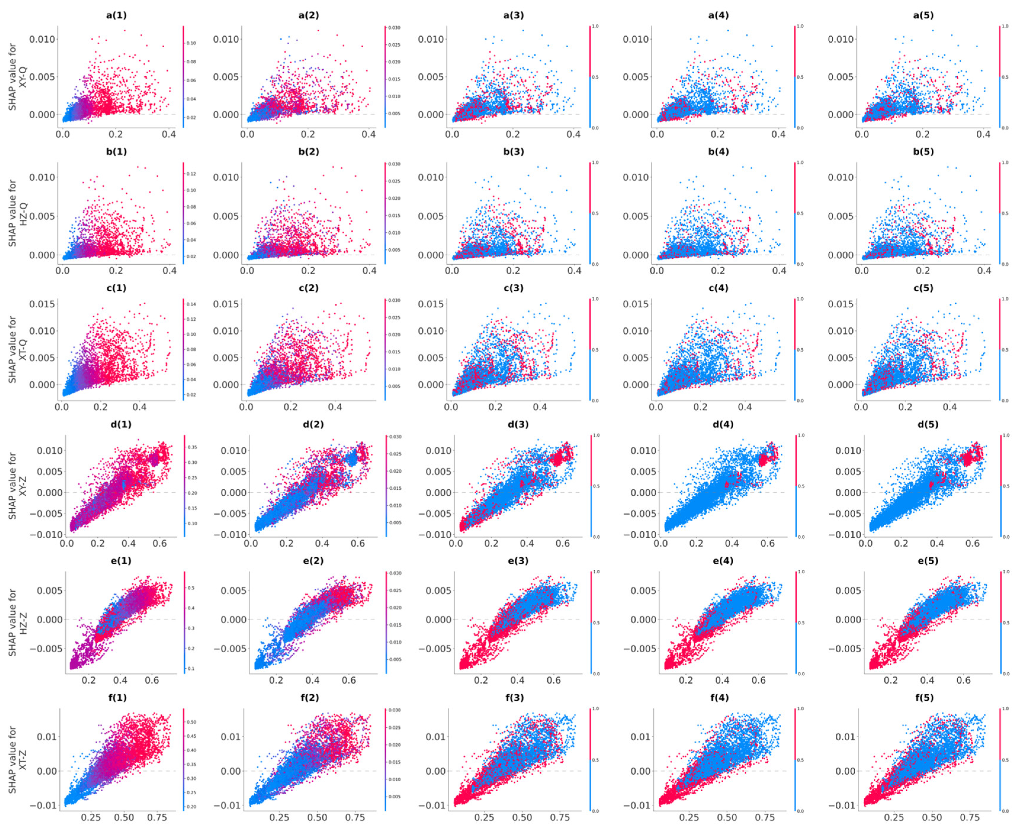Hydrology 12 00217 g004 Hydrology 12 00217 g004