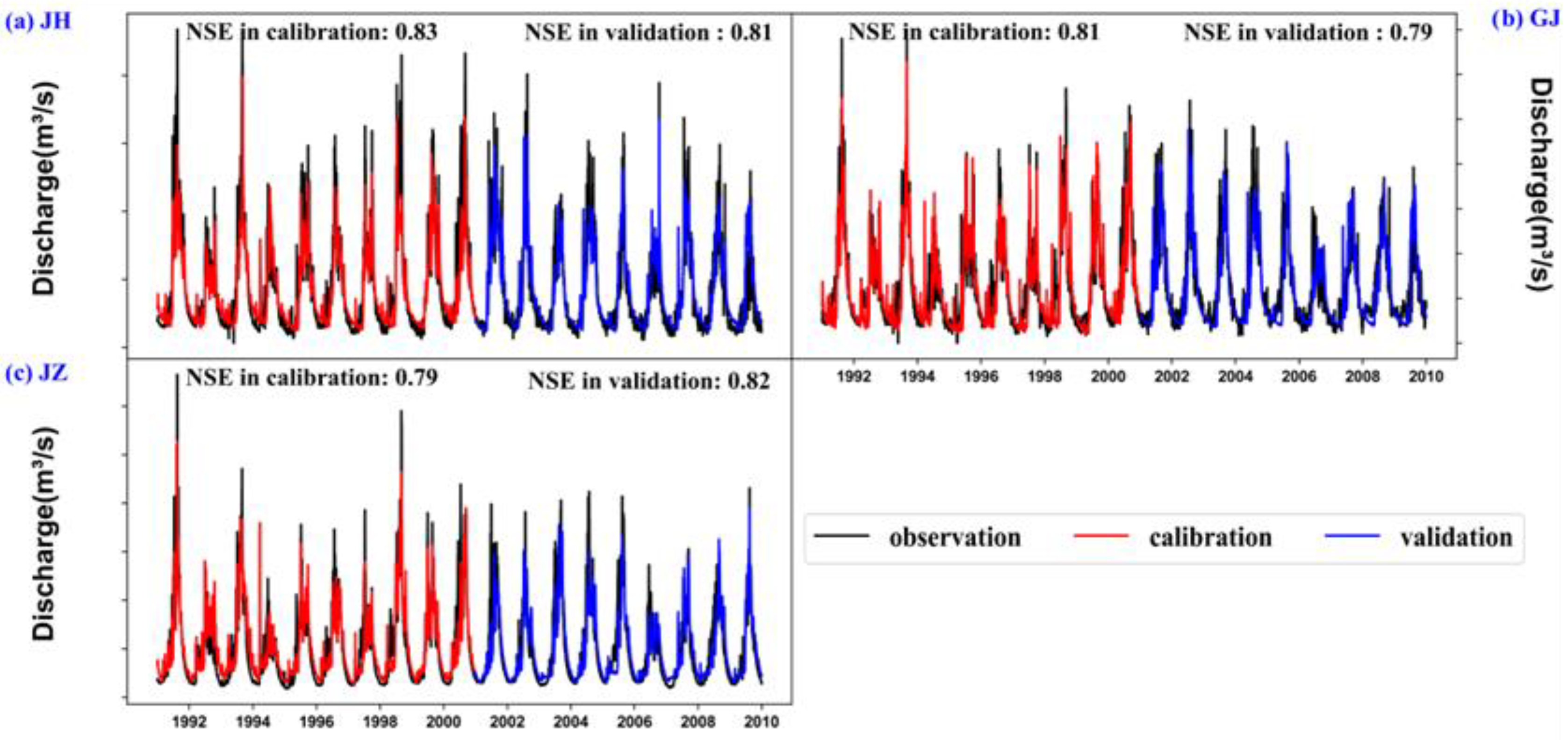Hydrology 12 00218 g0a1 Hydrology 12 00218 g0a1