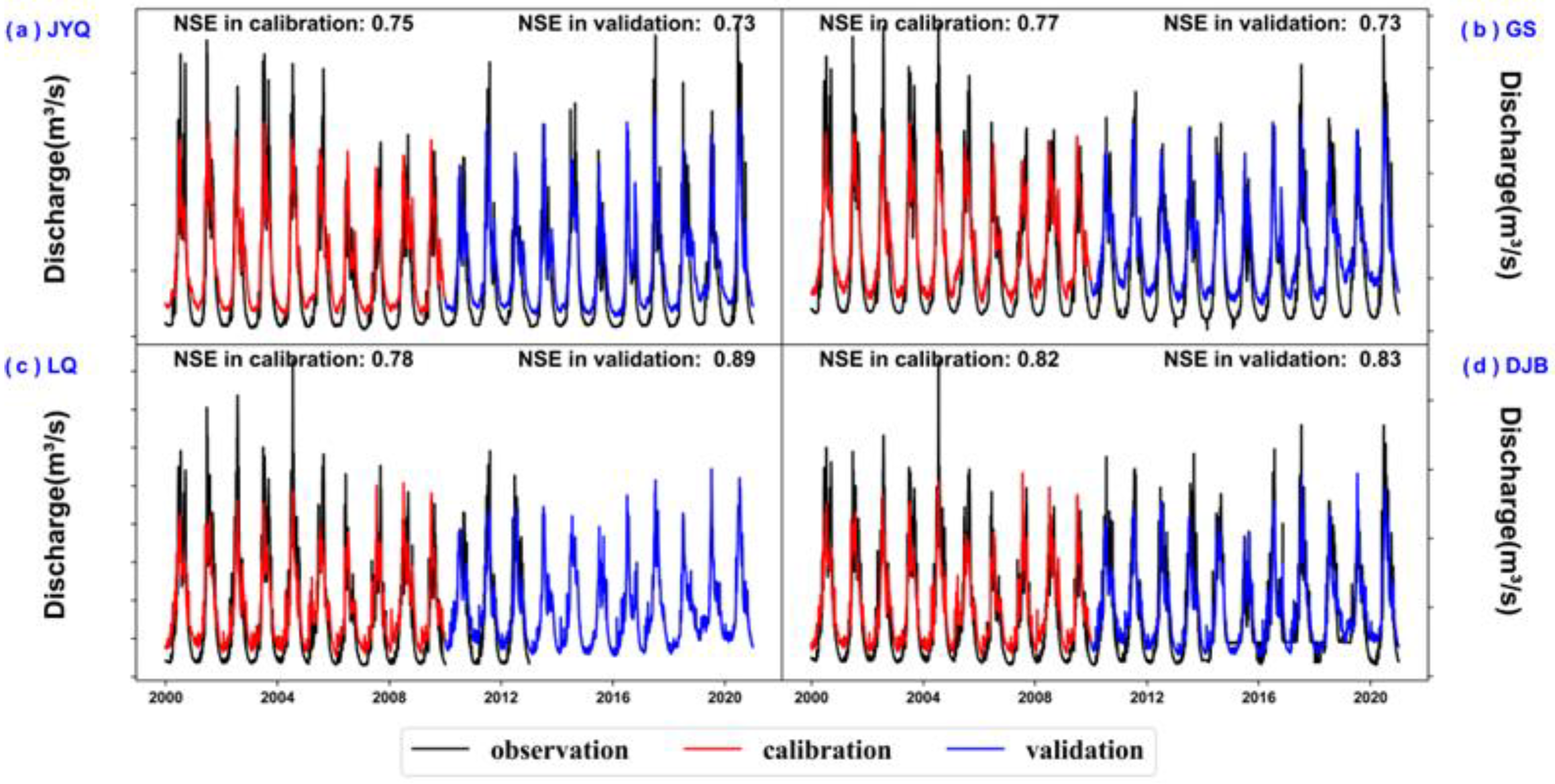 Hydrology 12 00218 g0a2 Hydrology 12 00218 g0a2