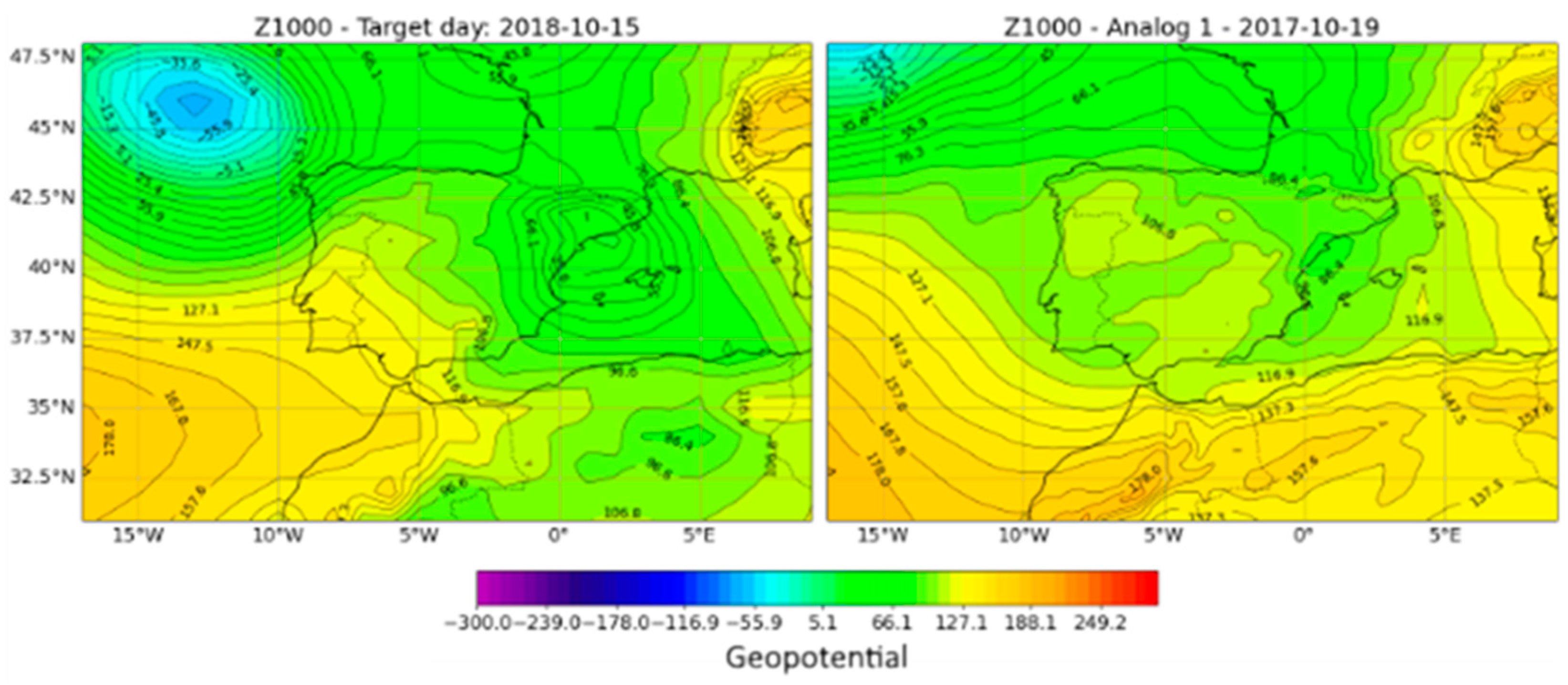 Hydrology 12 00220 g004a