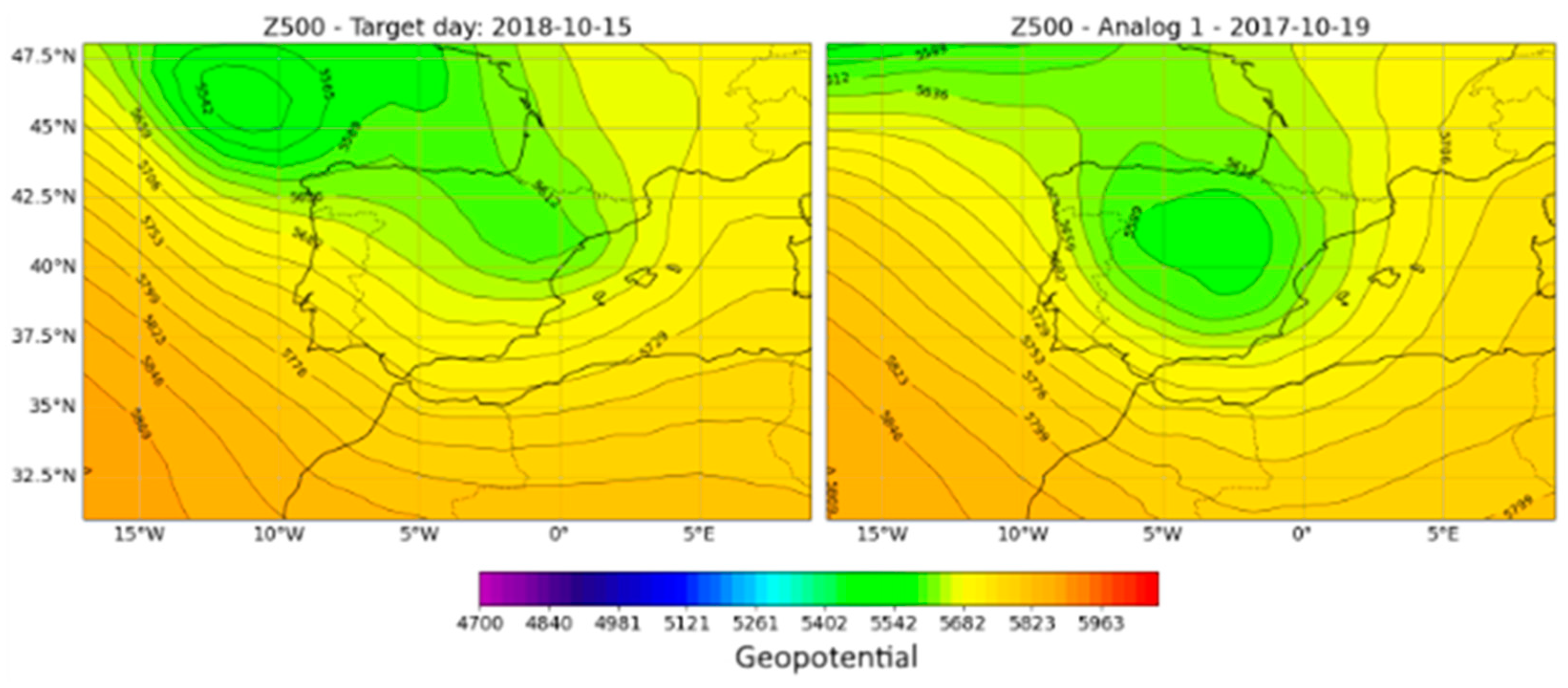 Hydrology 12 00220 g004b