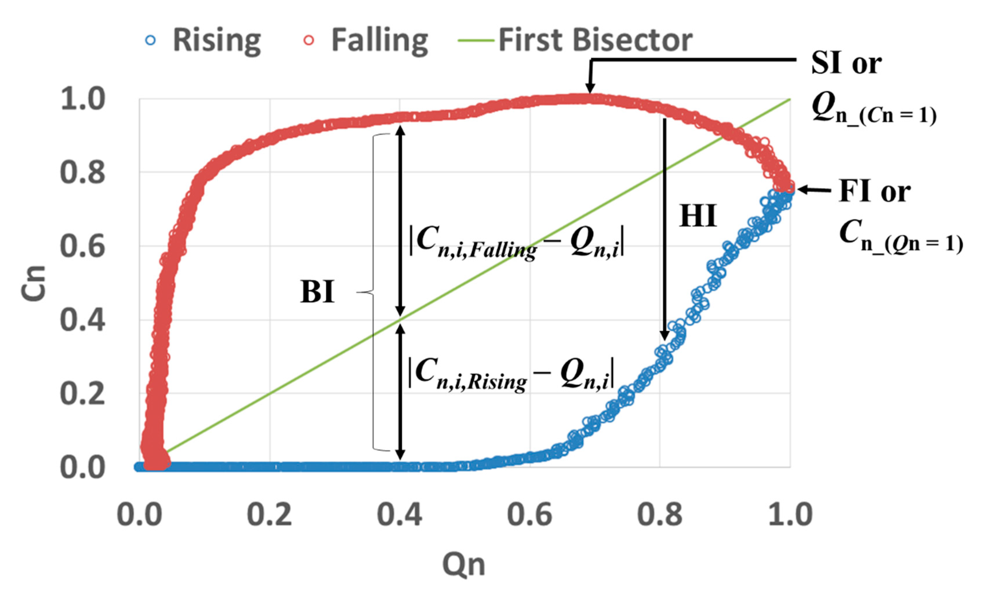 Hydrology 12 00221 g002
