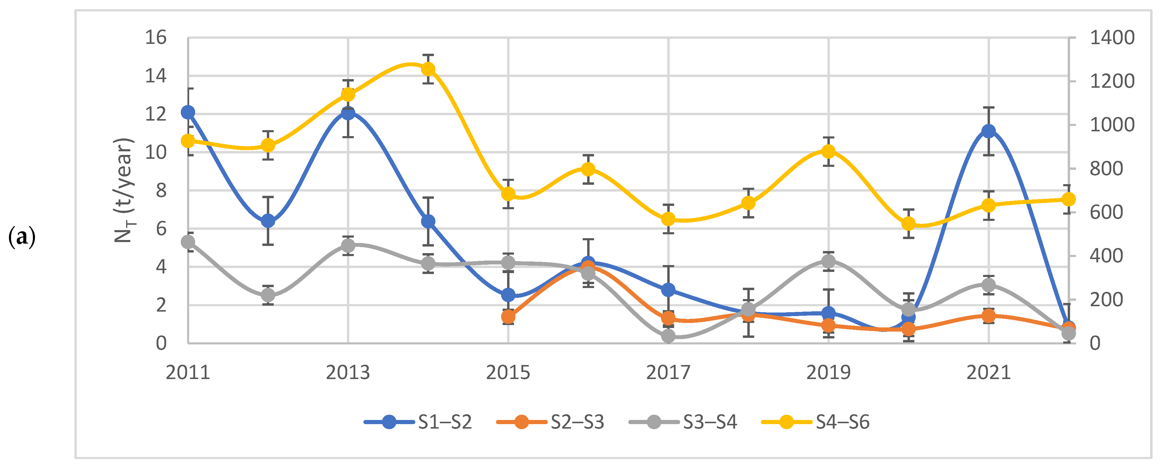Hydrology 12 00224 g011a Hydrology 12 00224 g011a