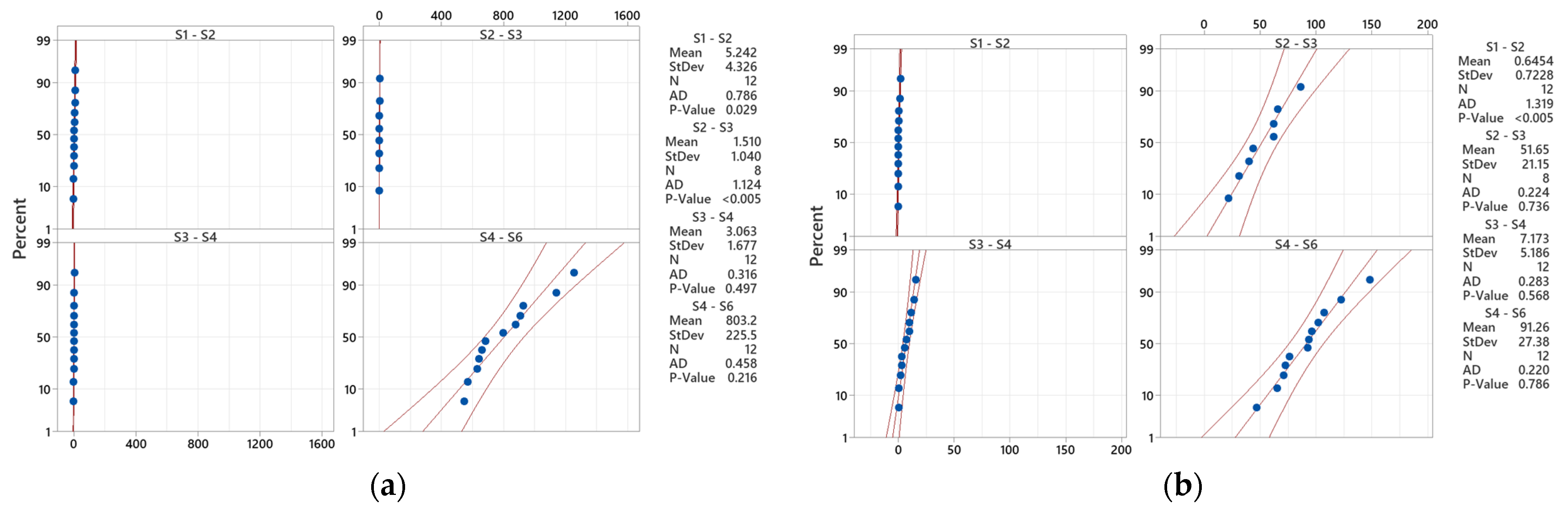 Hydrology 12 00224 g012 Hydrology 12 00224 g012