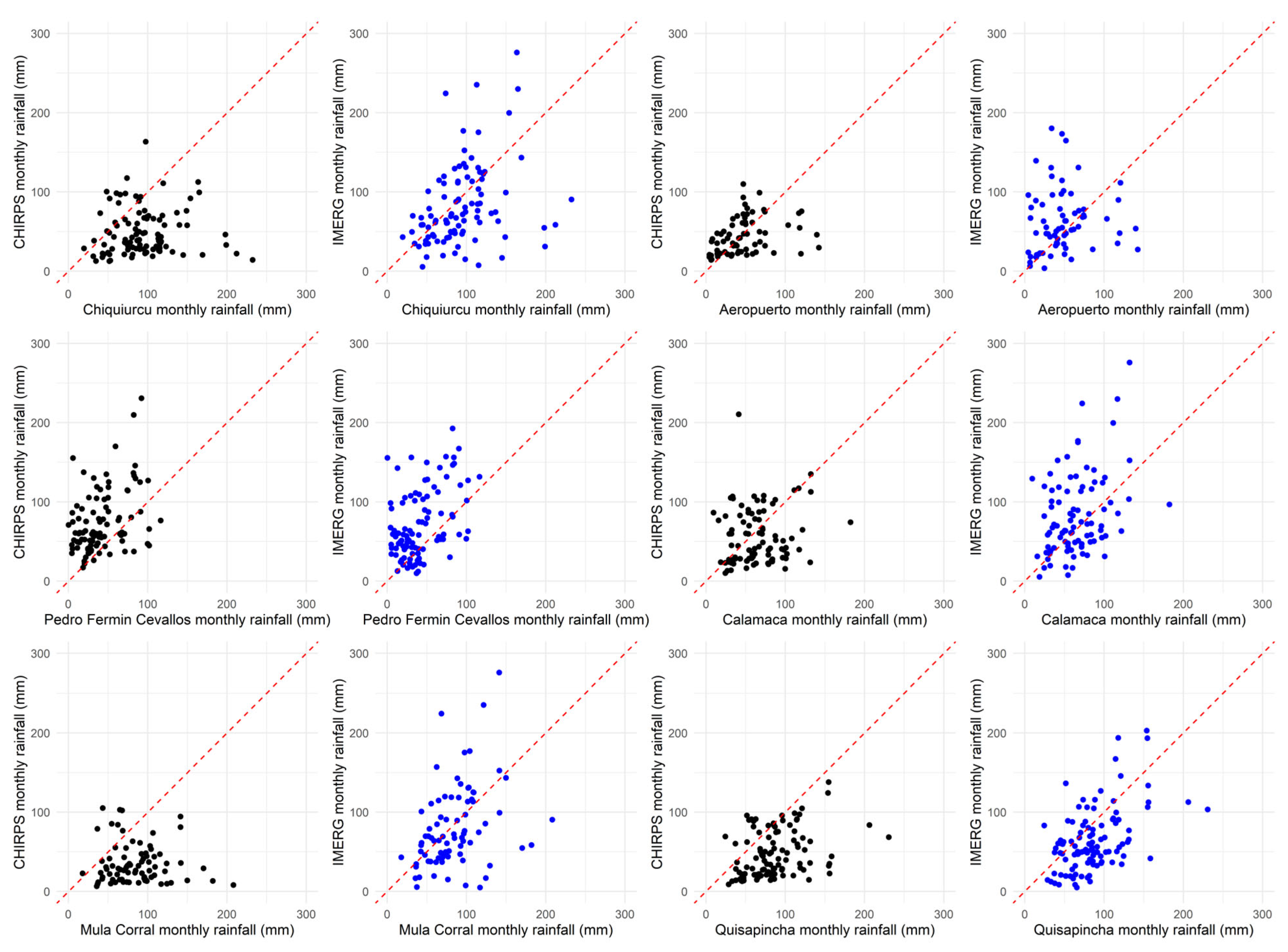 Hydrology 12 00225 g002