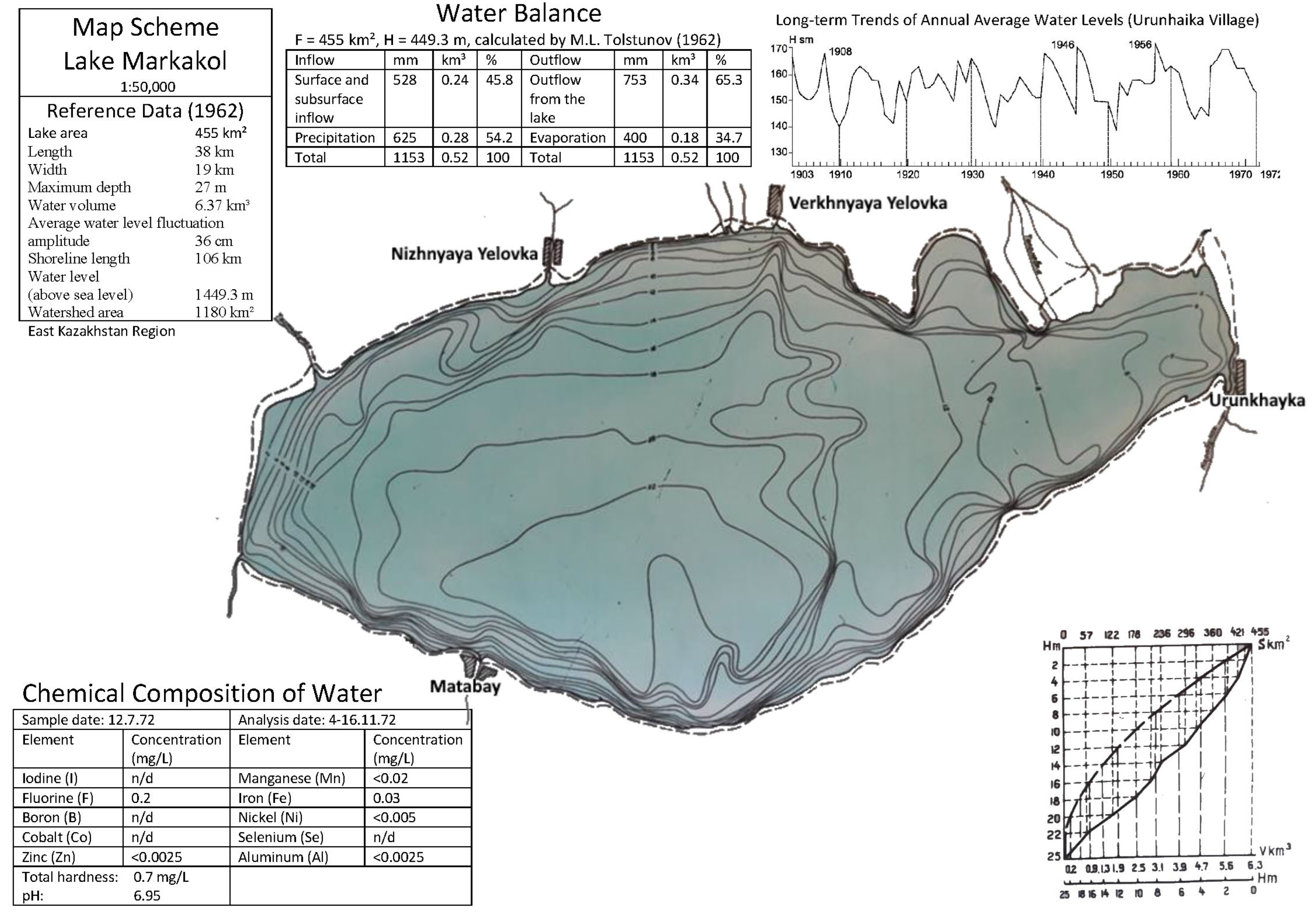 Hydrology 12 00228 g004