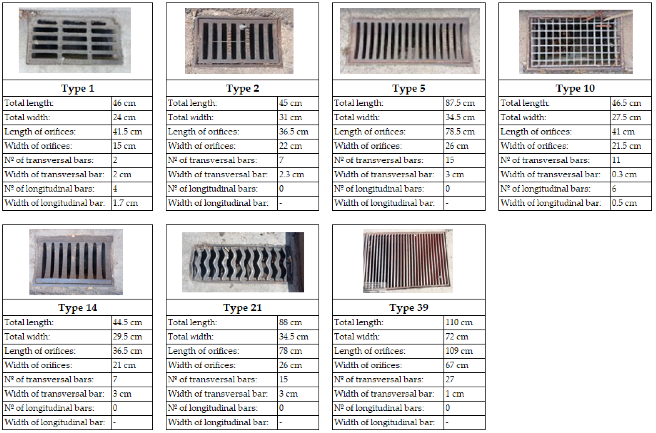 Hydrology 12 00231 g006 Hydrology 12 00231 g006