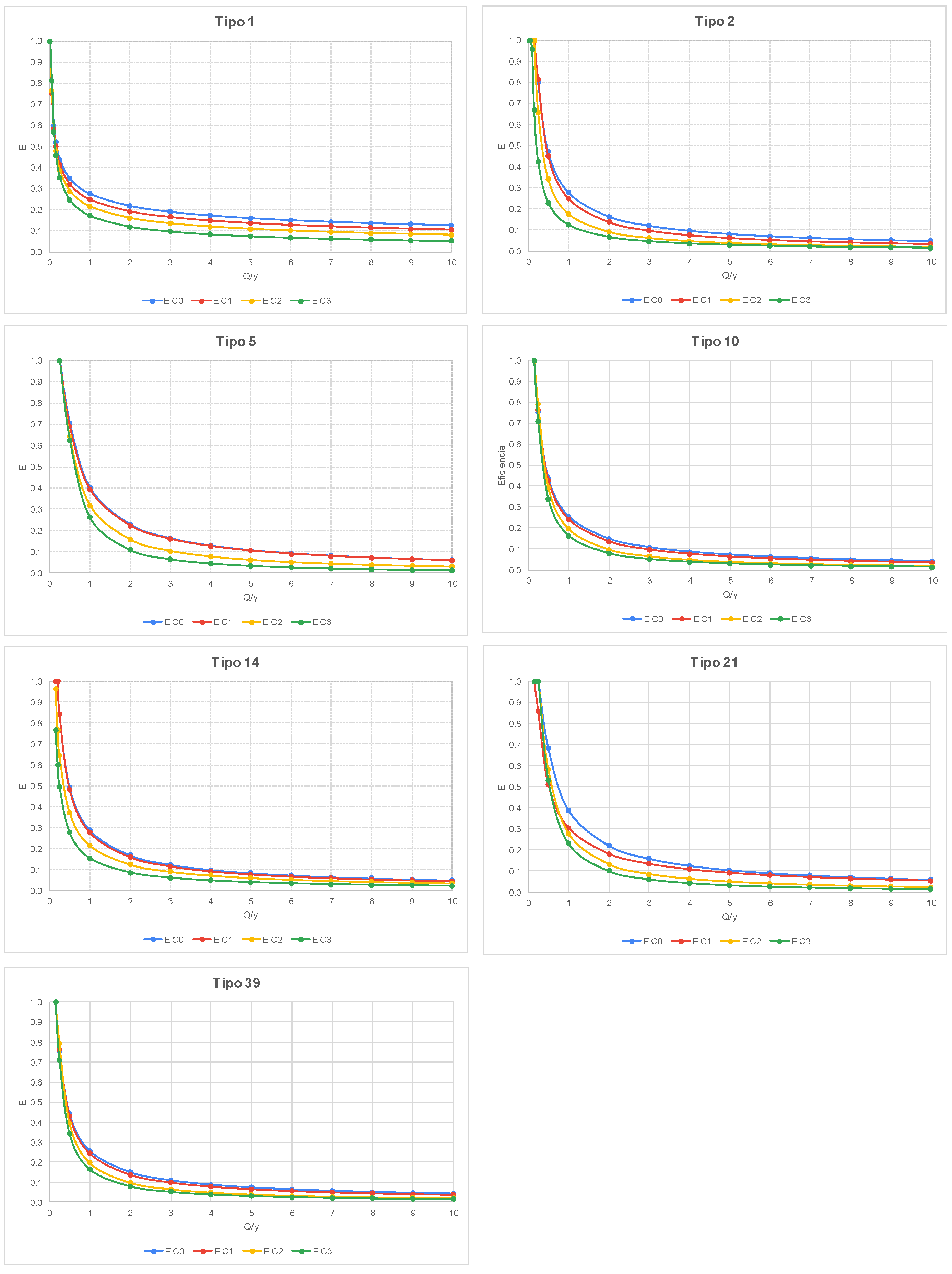 Hydrology 12 00231 g008 Hydrology 12 00231 g008