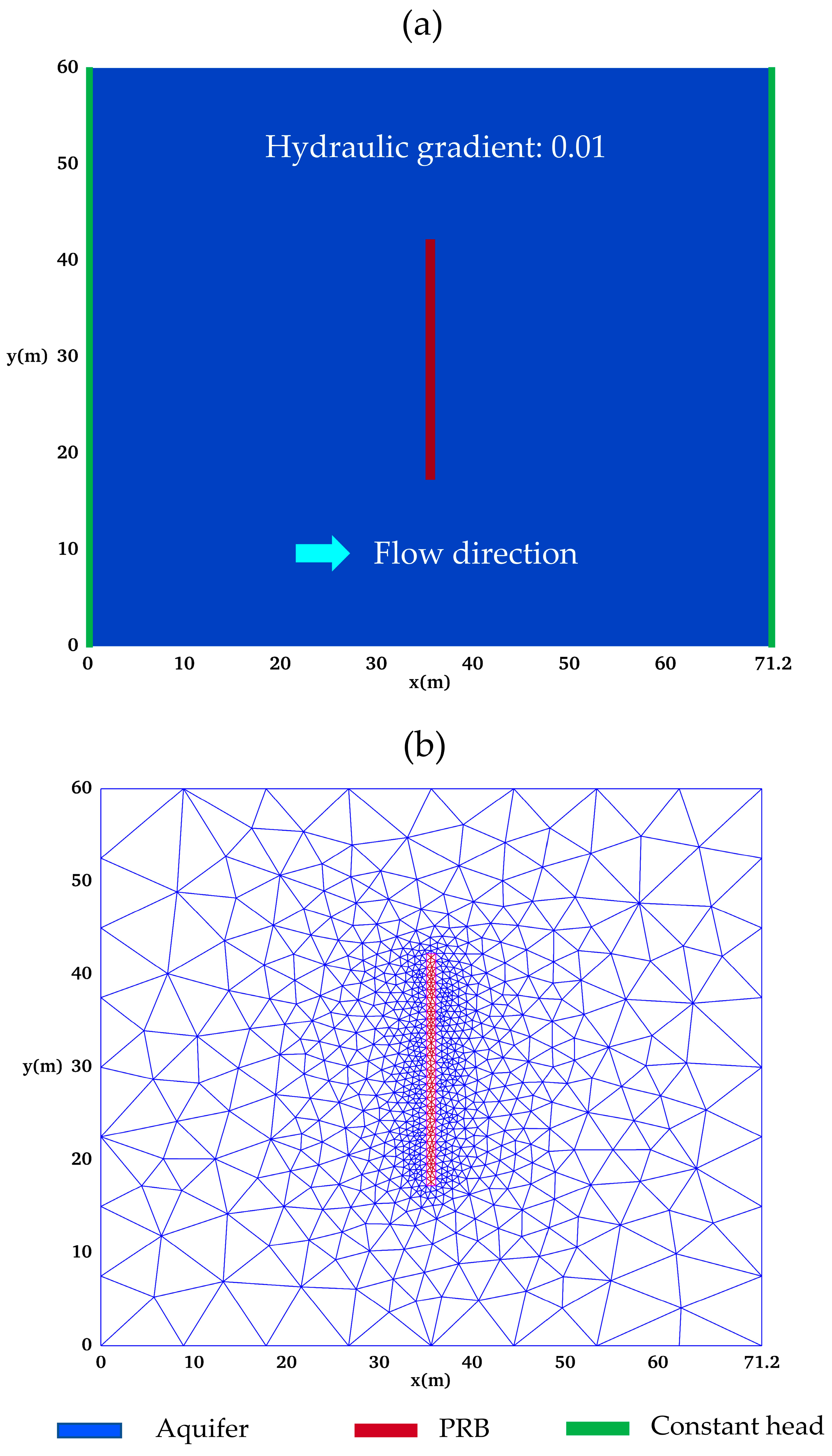 Hydrology 12 00232 g001