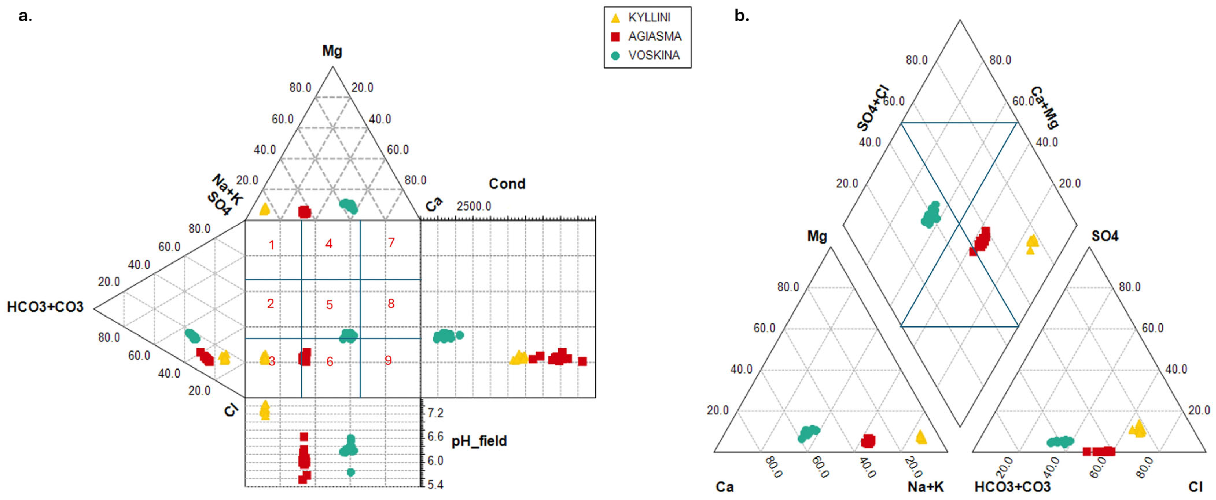 Hydrology 12 00237 g003